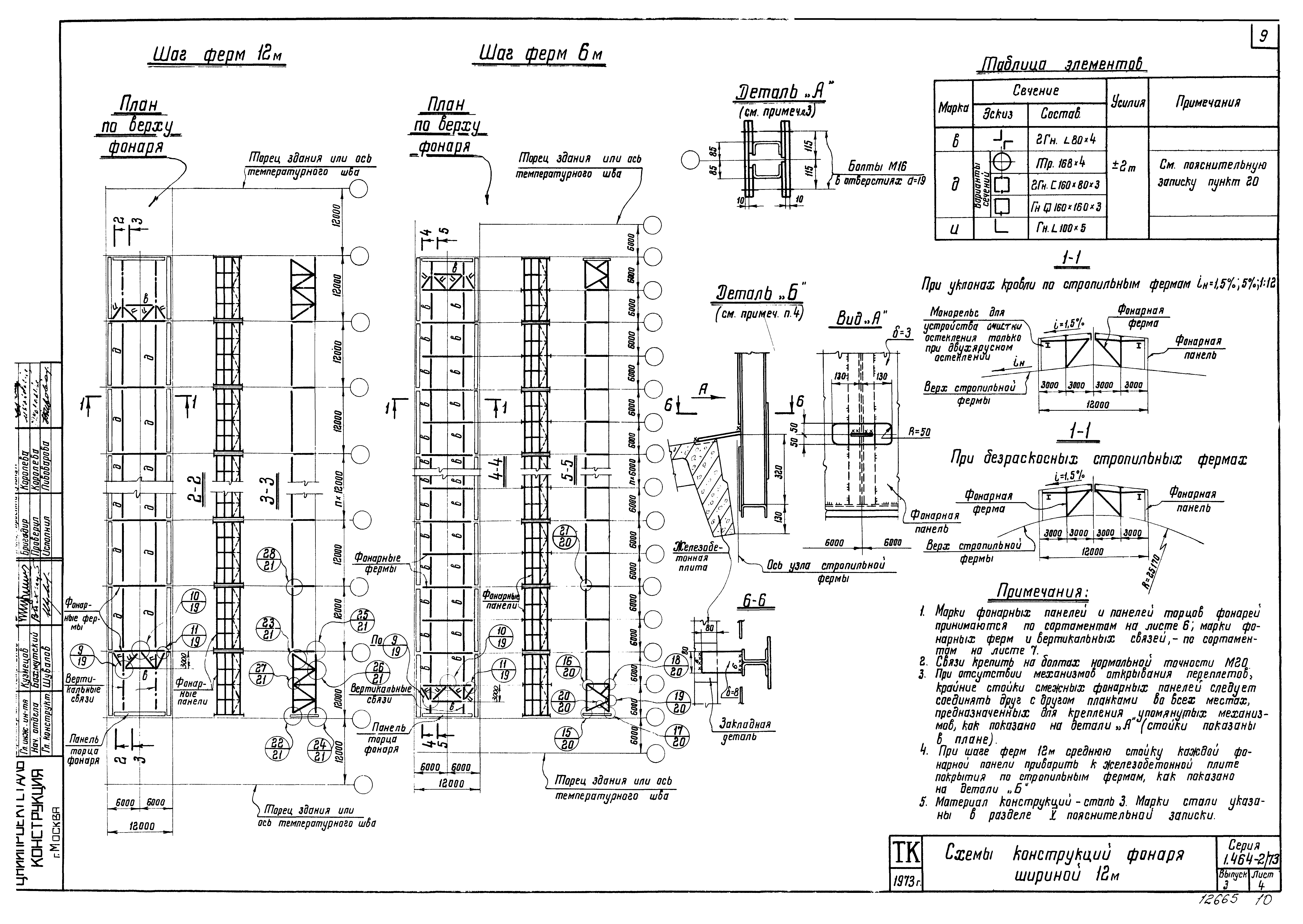 Серия 1.464-2/73