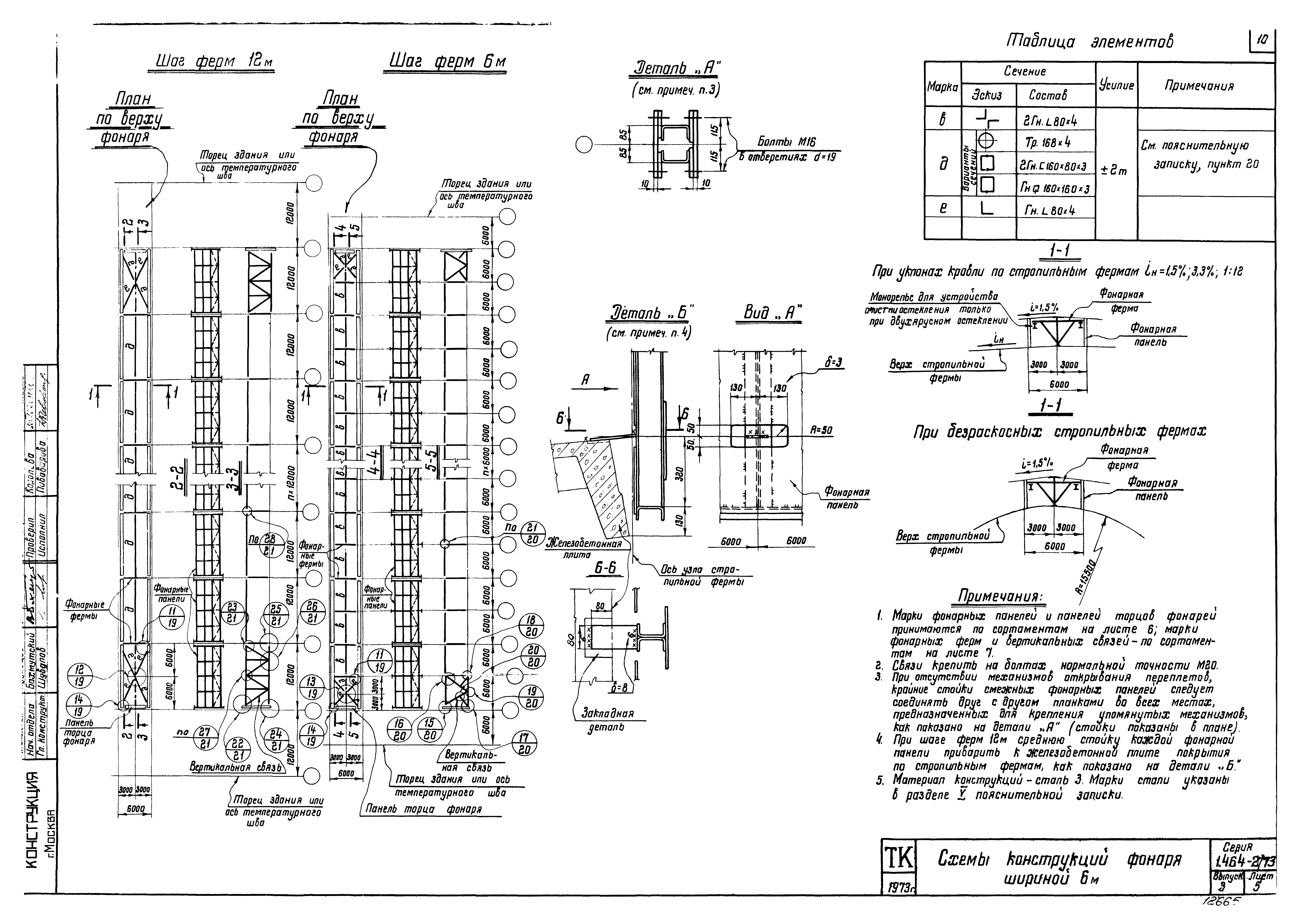 Серия 1.464-2/73