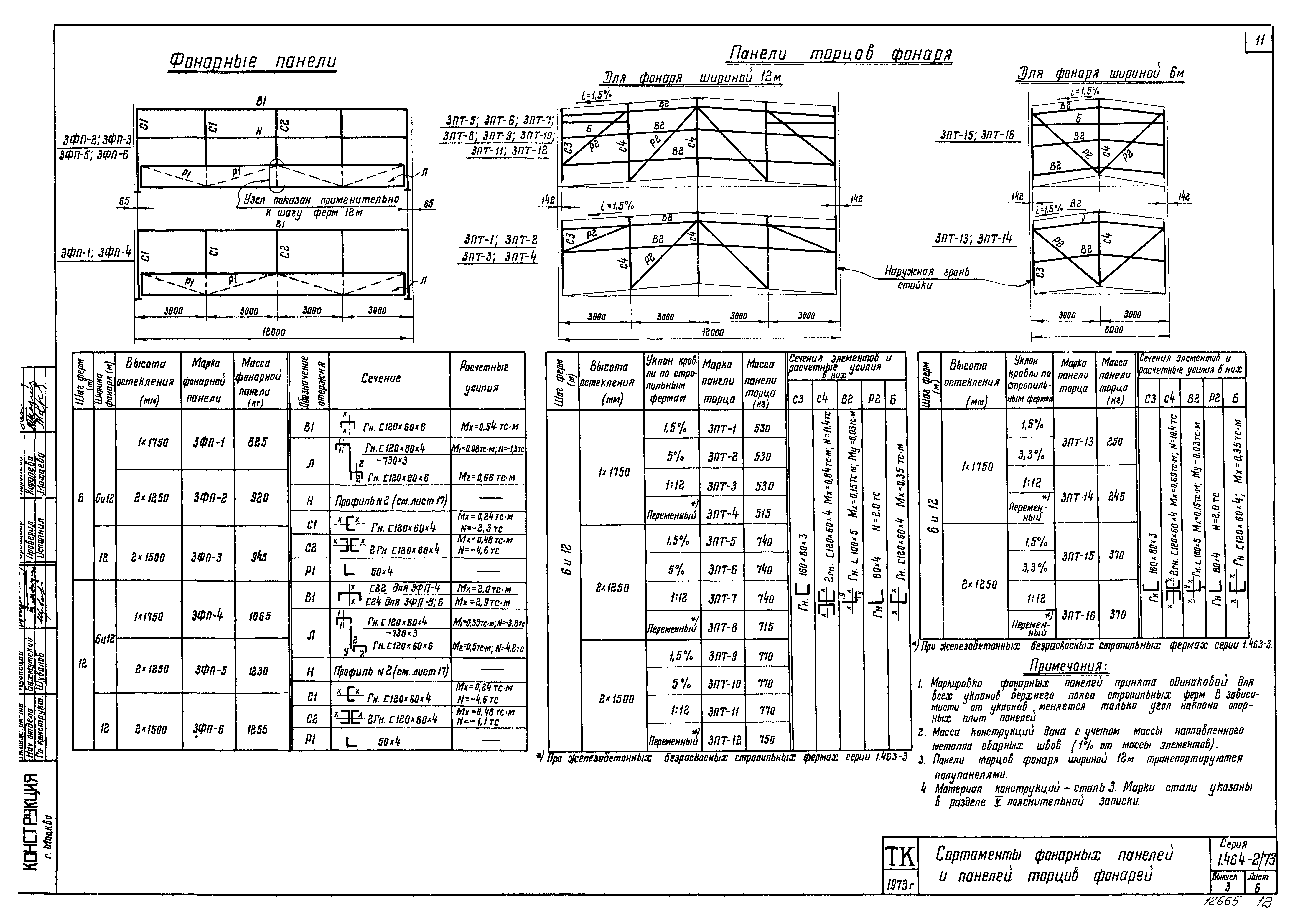 Серия 1.464-2/73