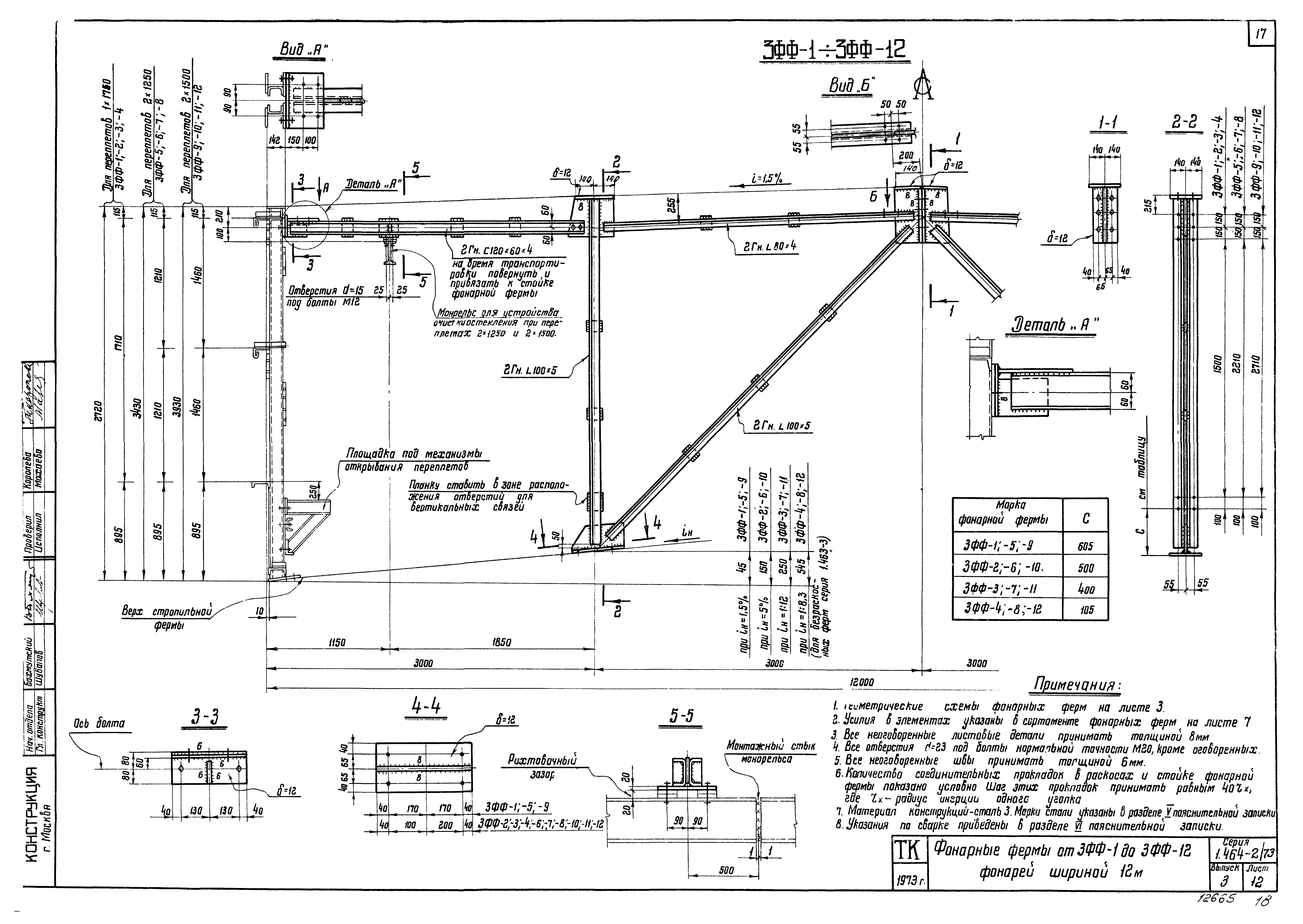 Серия 1.464-2/73