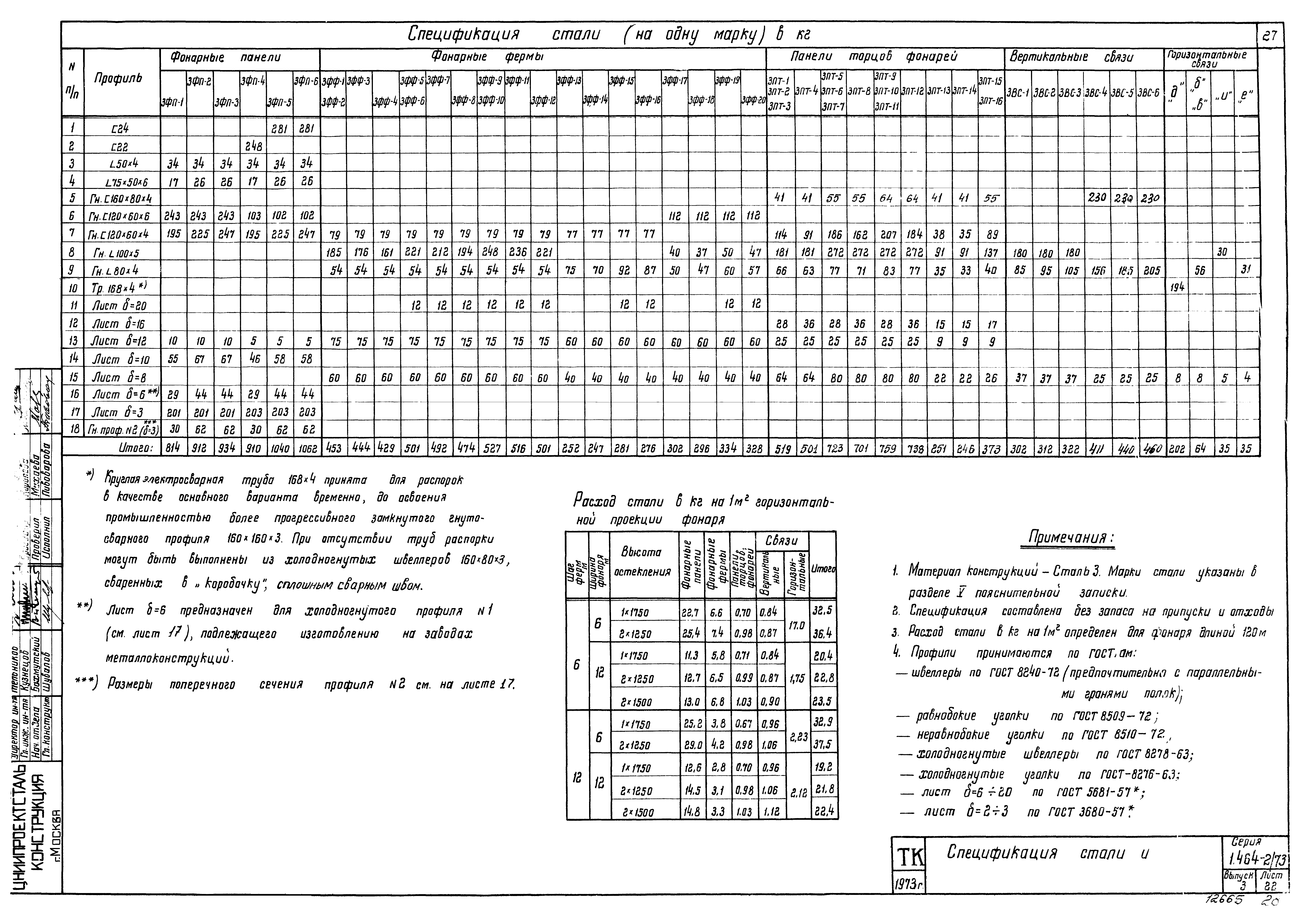 Серия 1.464-2/73