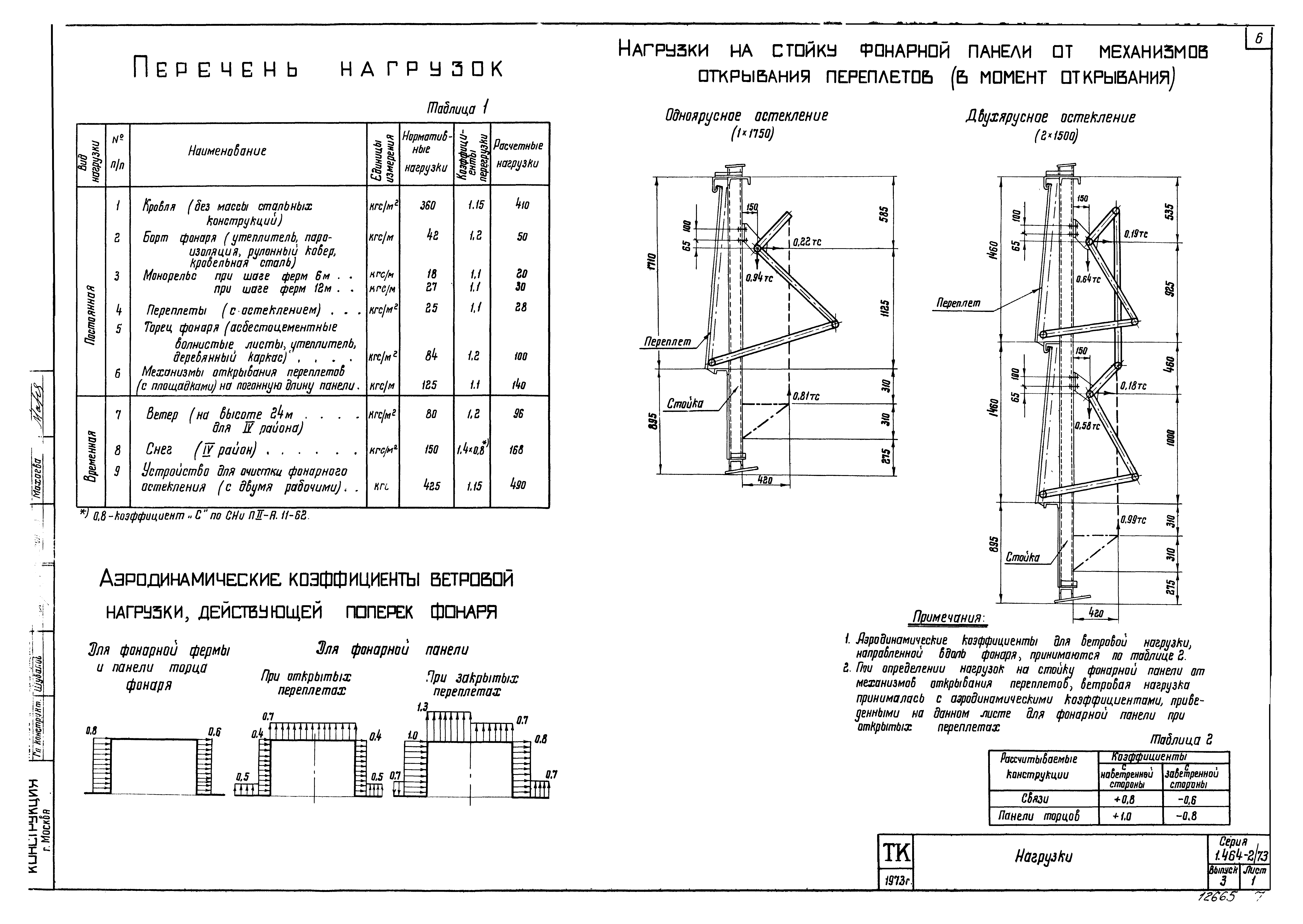 Серия 1.464-2/73