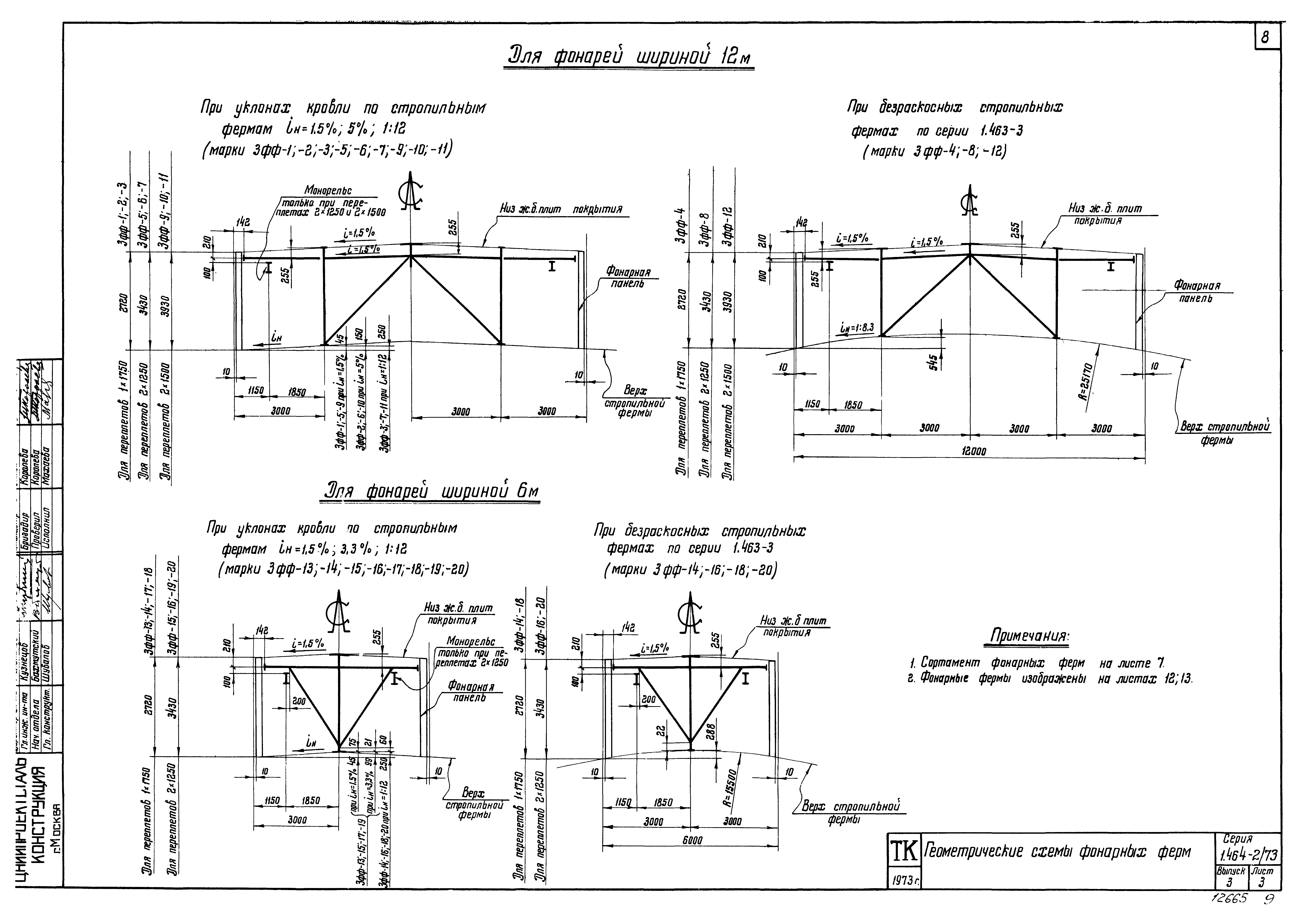 Серия 1.464-2/73