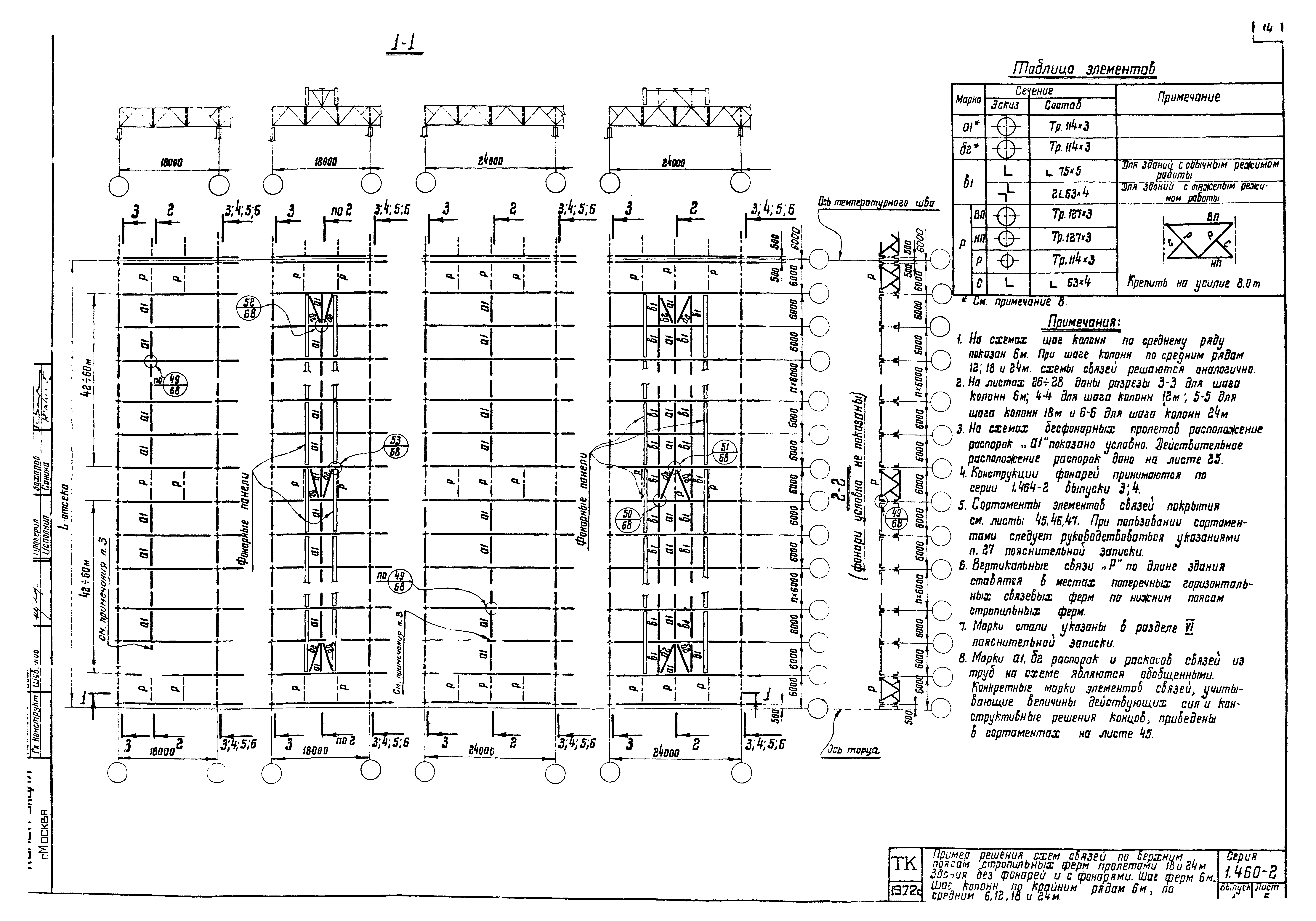 Серия 1.460-2