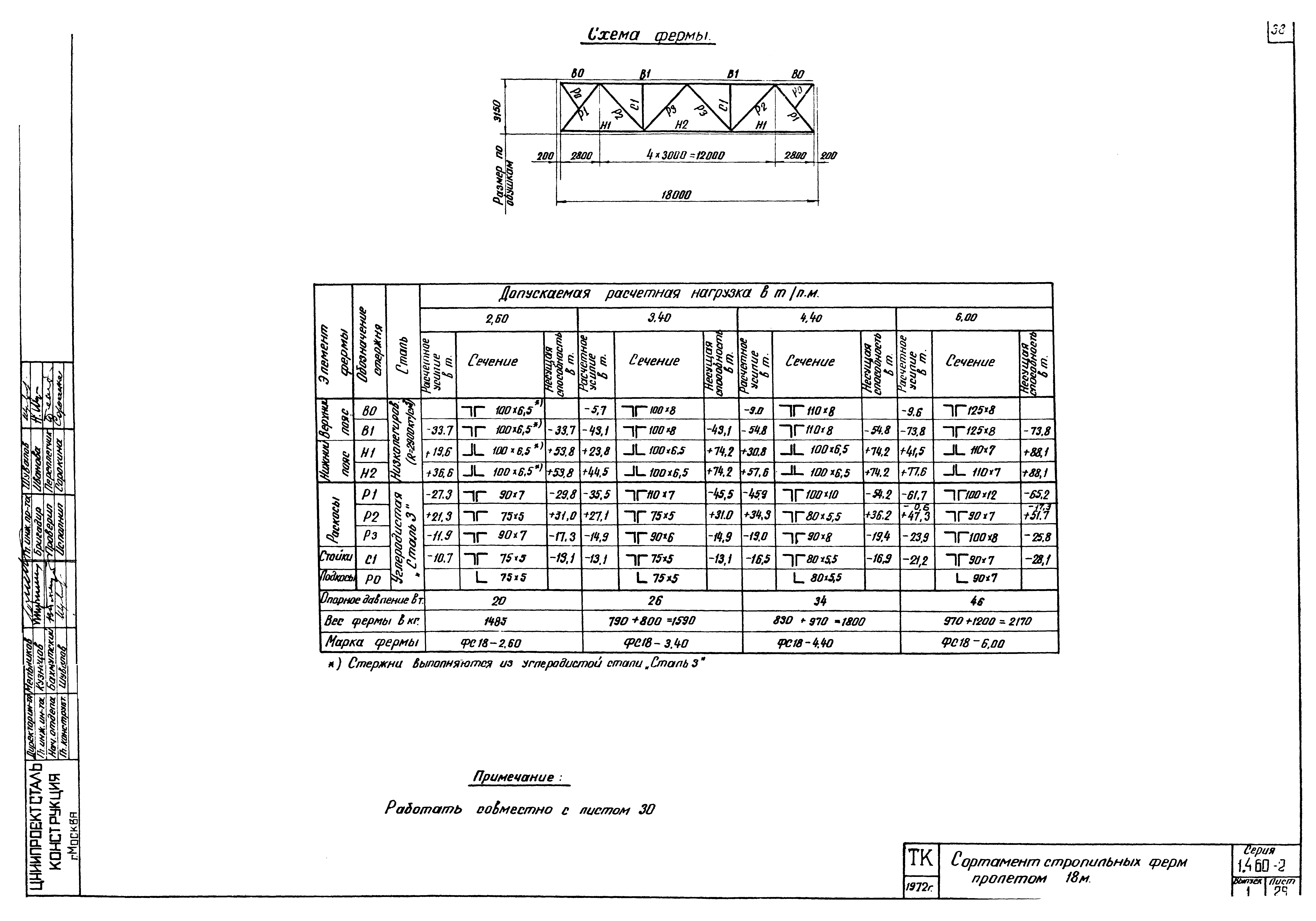 Серия 1.460-2