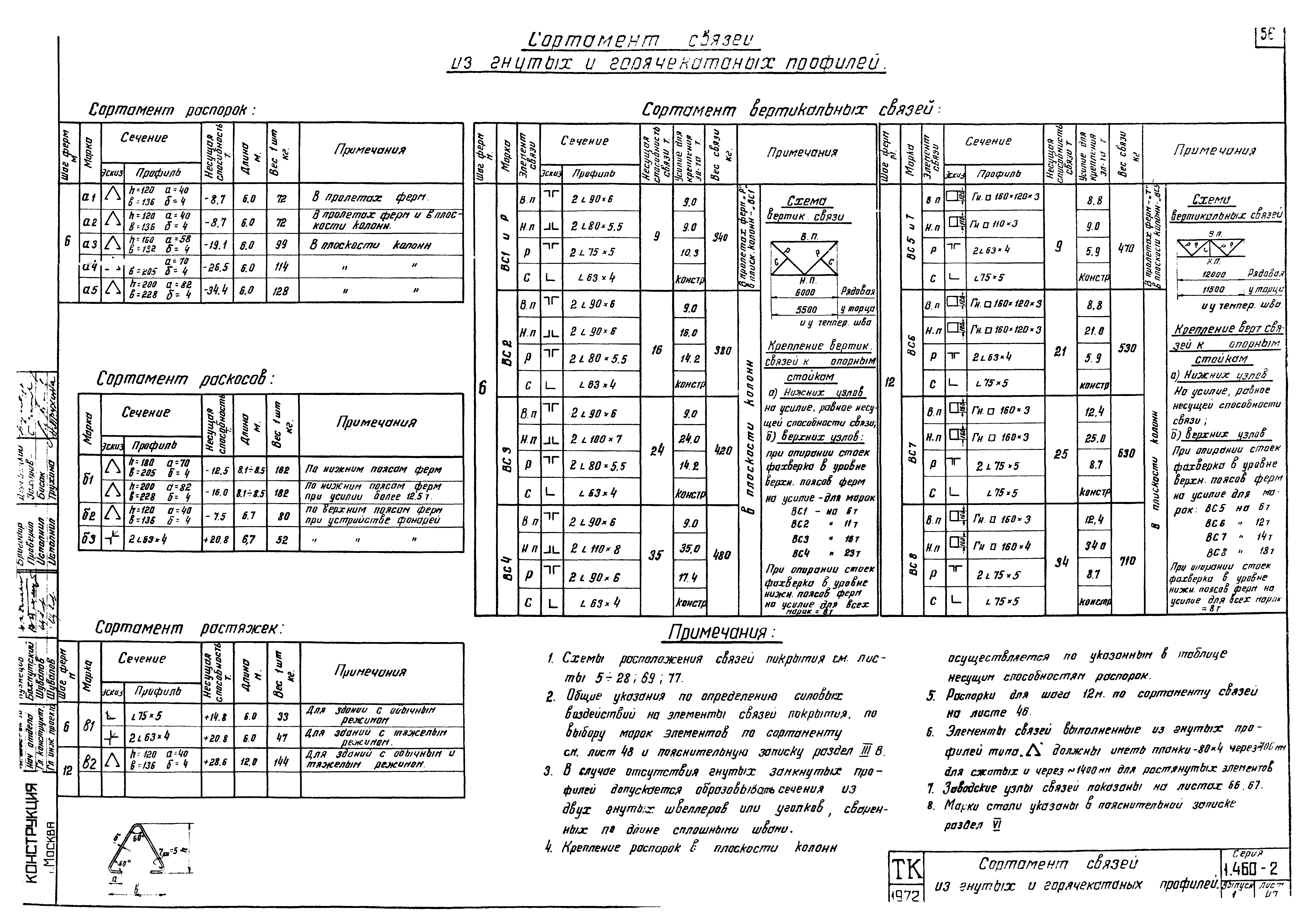 Серия 1.460-2