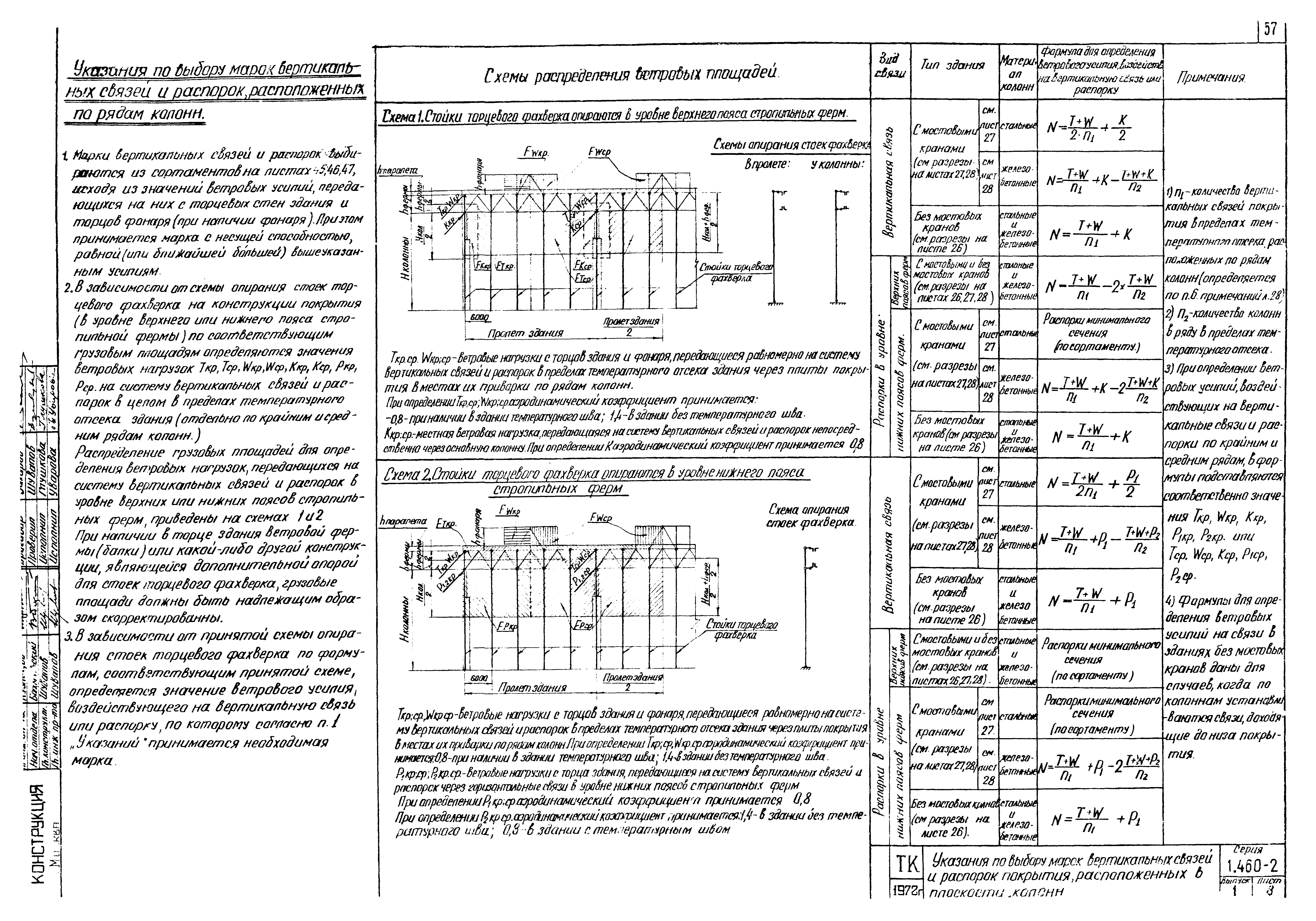 Серия 1.460-2