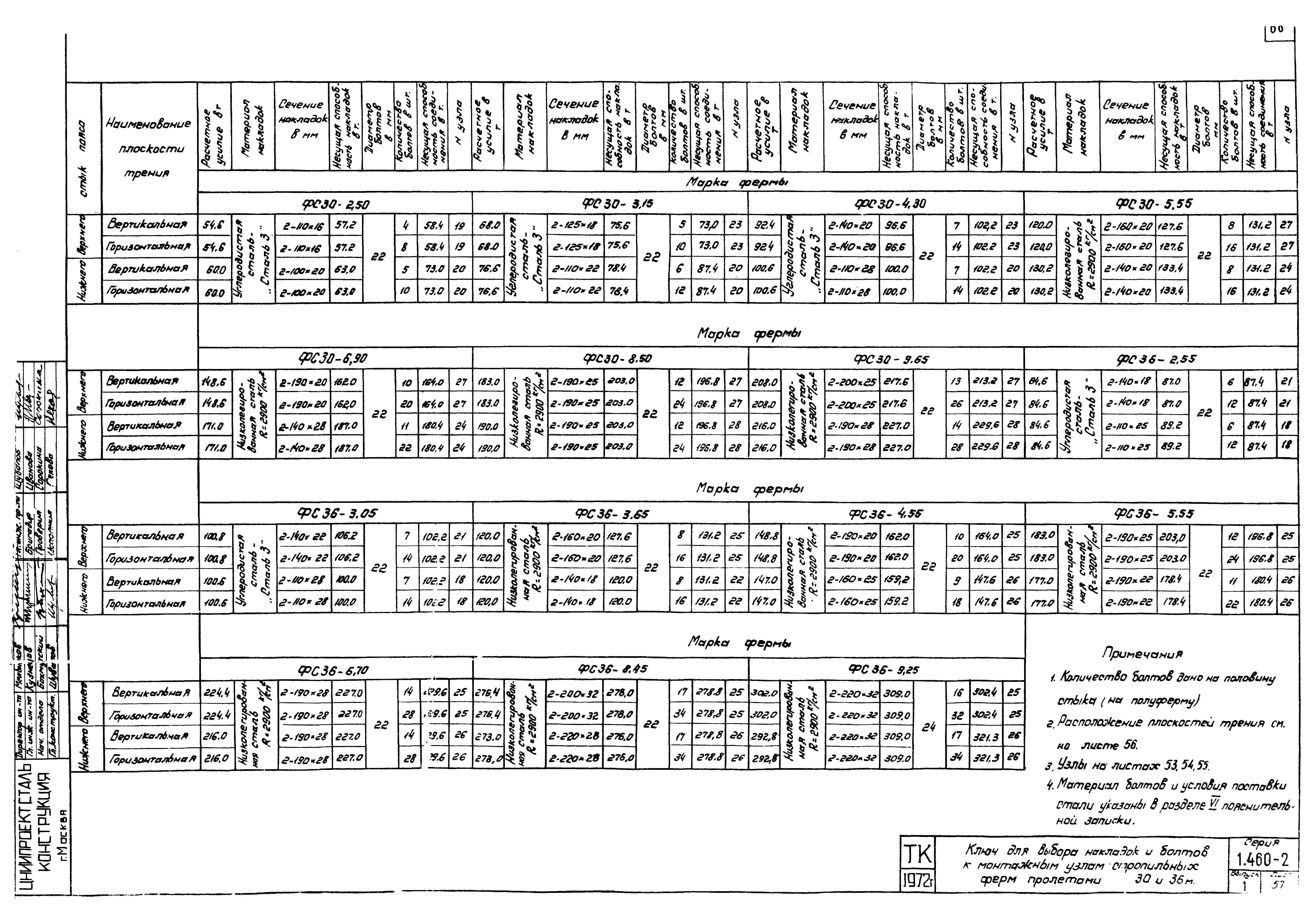 Серия 1.460-2