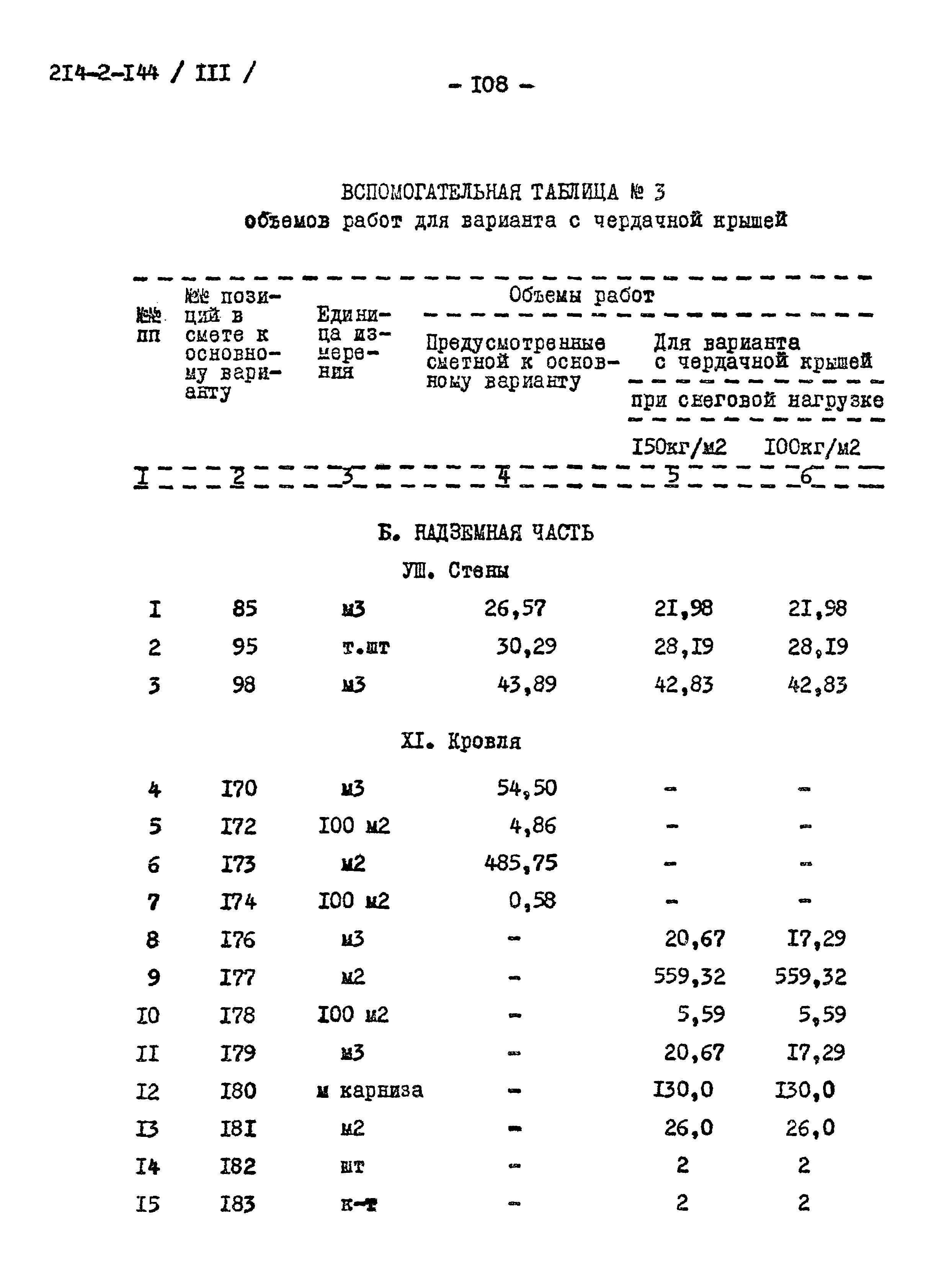 Типовой проект 214-2-144