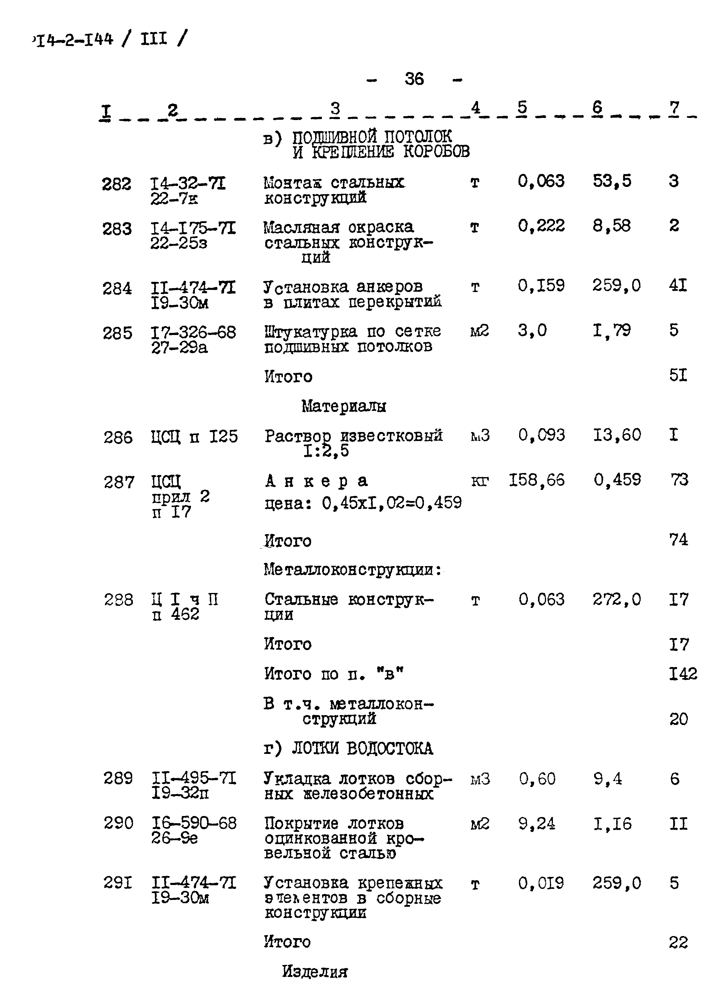 Типовой проект 214-2-144