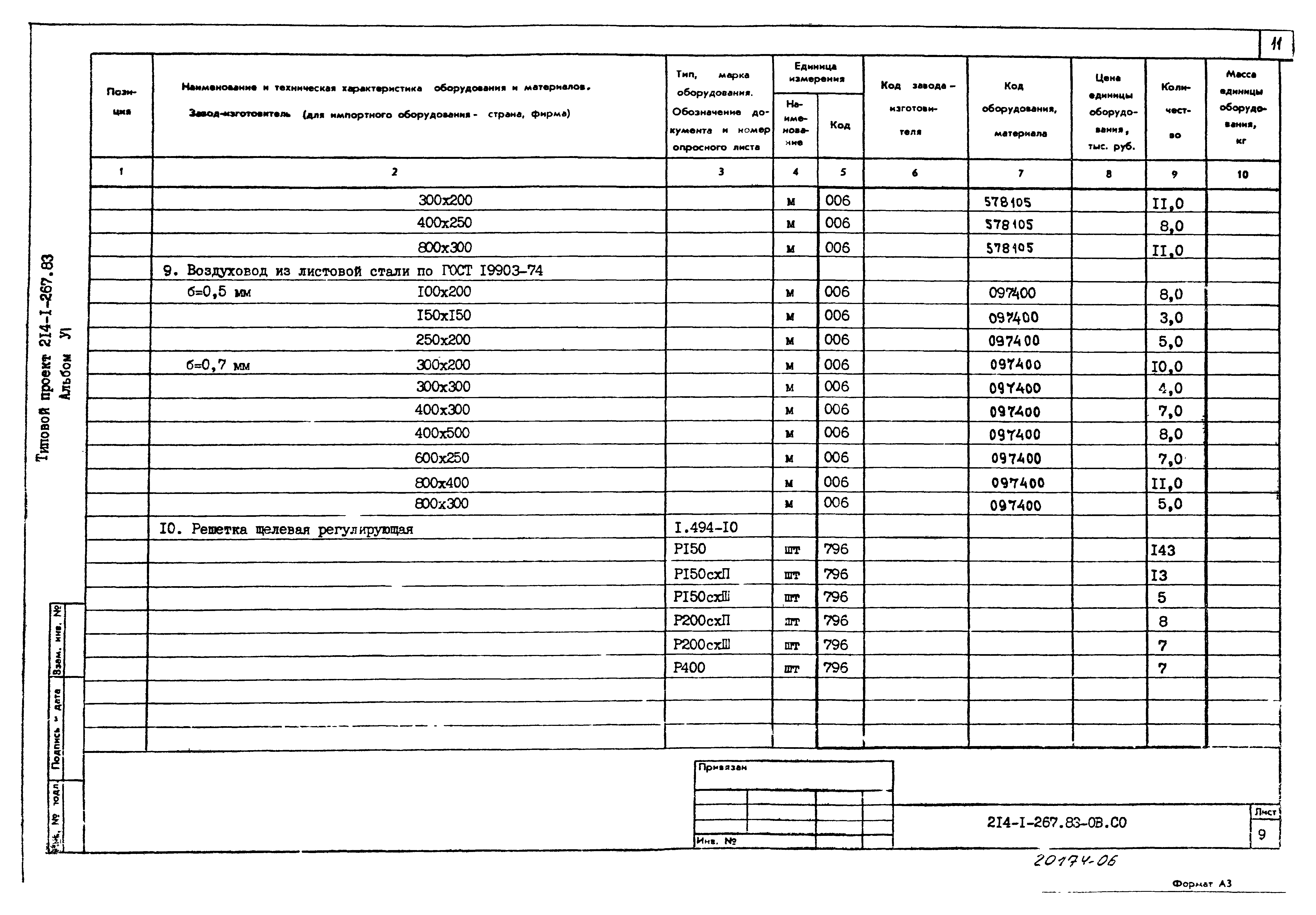 Типовой проект 214-1-267.83