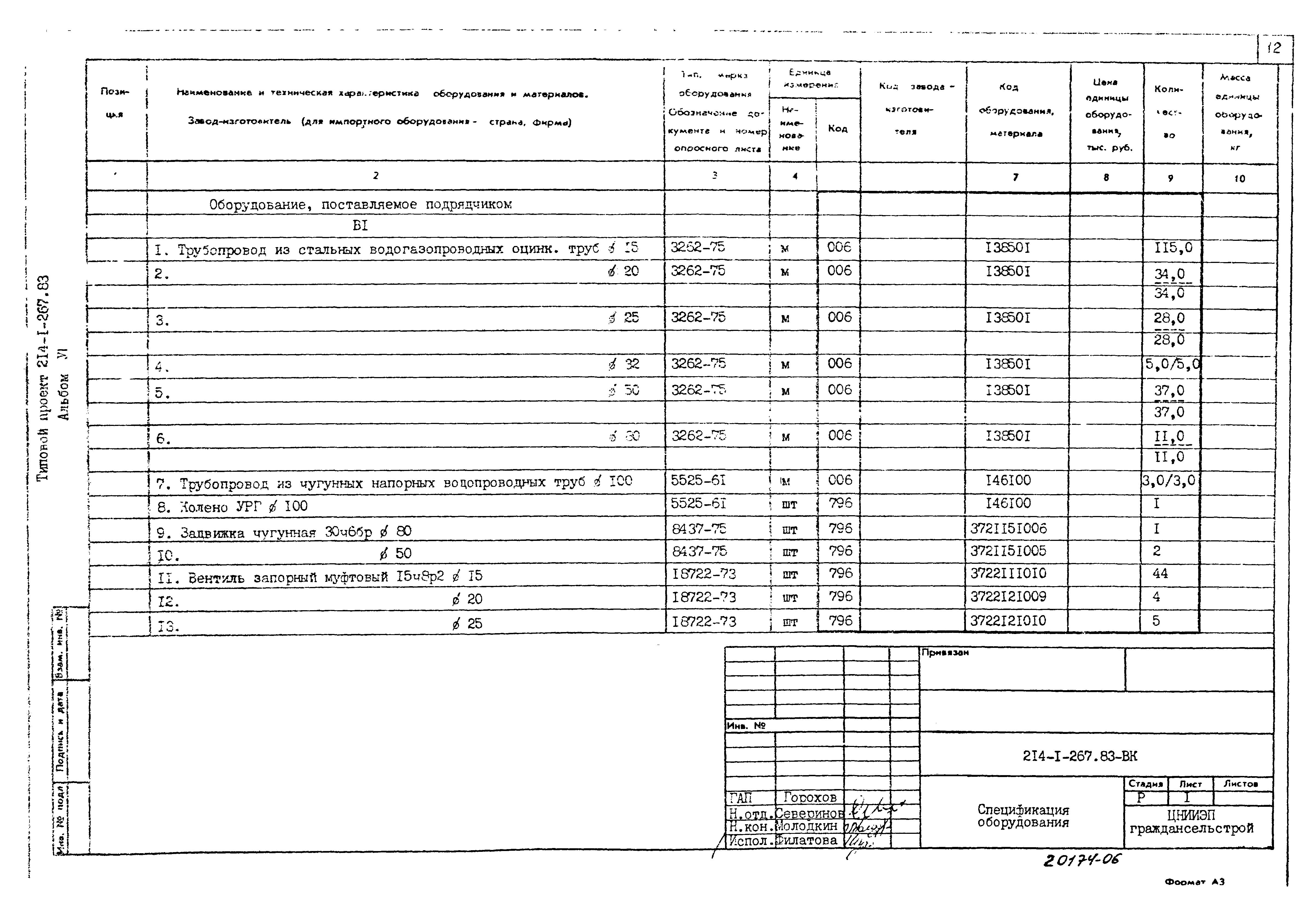 Типовой проект 214-1-267.83