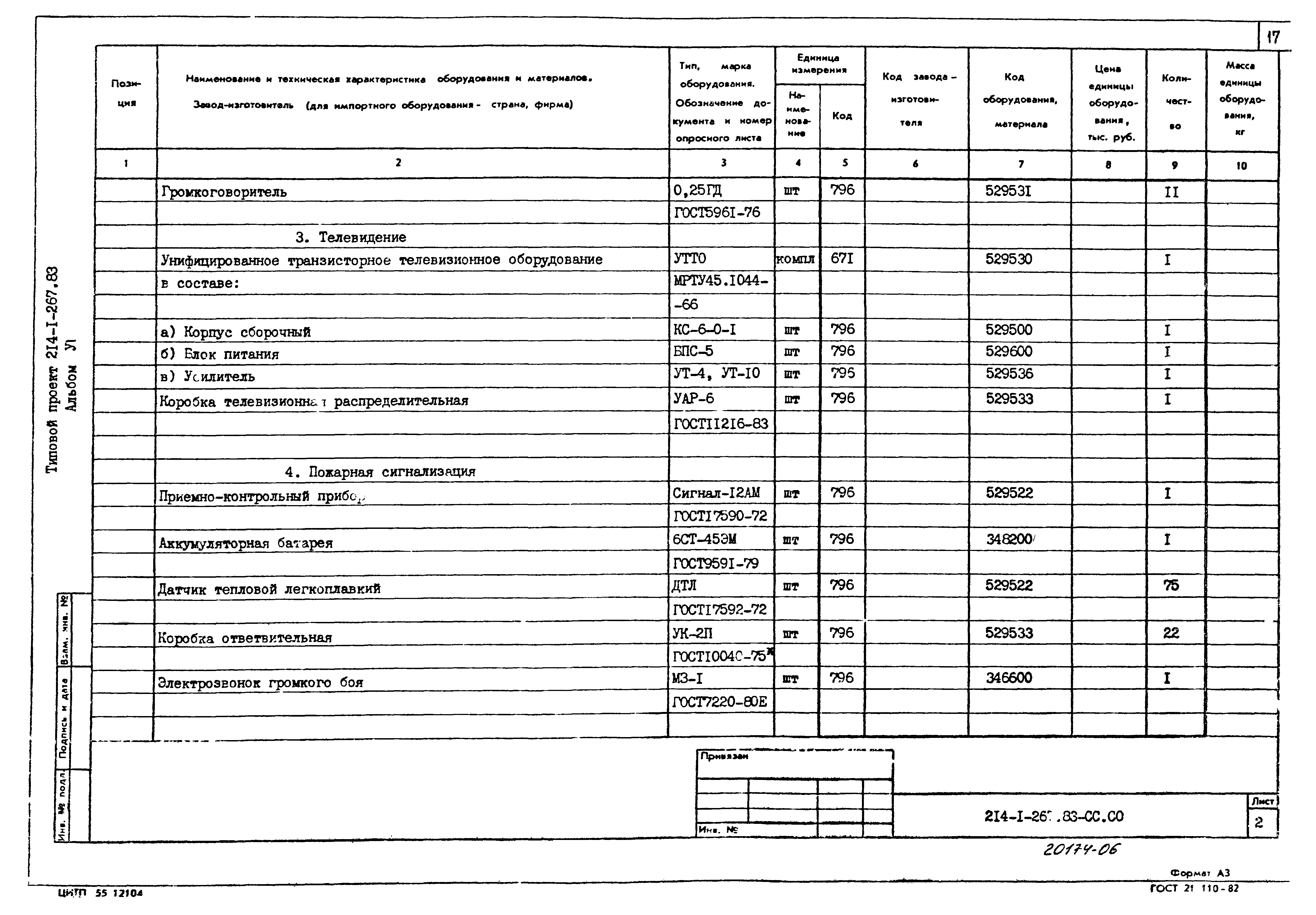 Типовой проект 214-1-267.83