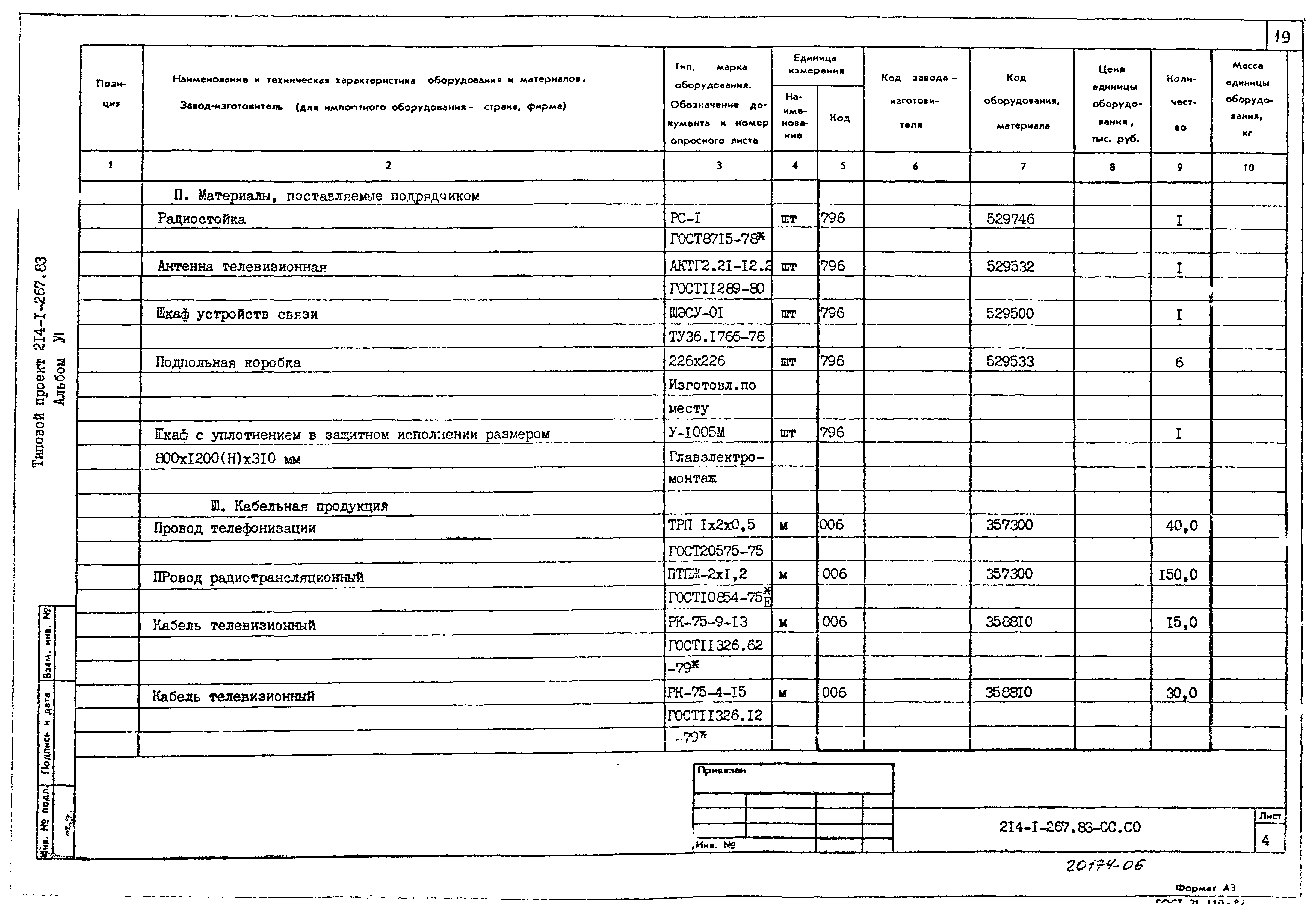 Типовой проект 214-1-267.83