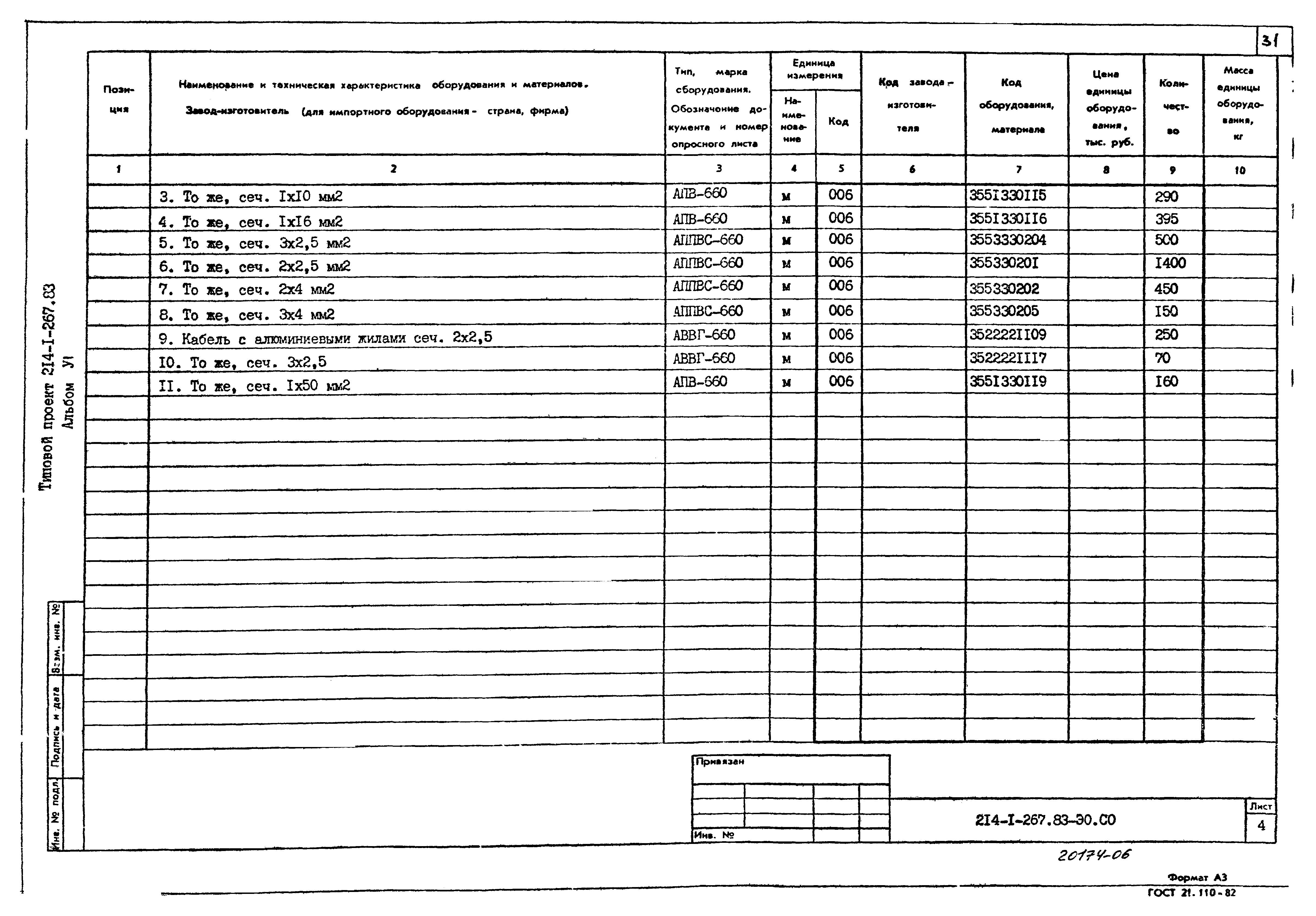 Типовой проект 214-1-267.83