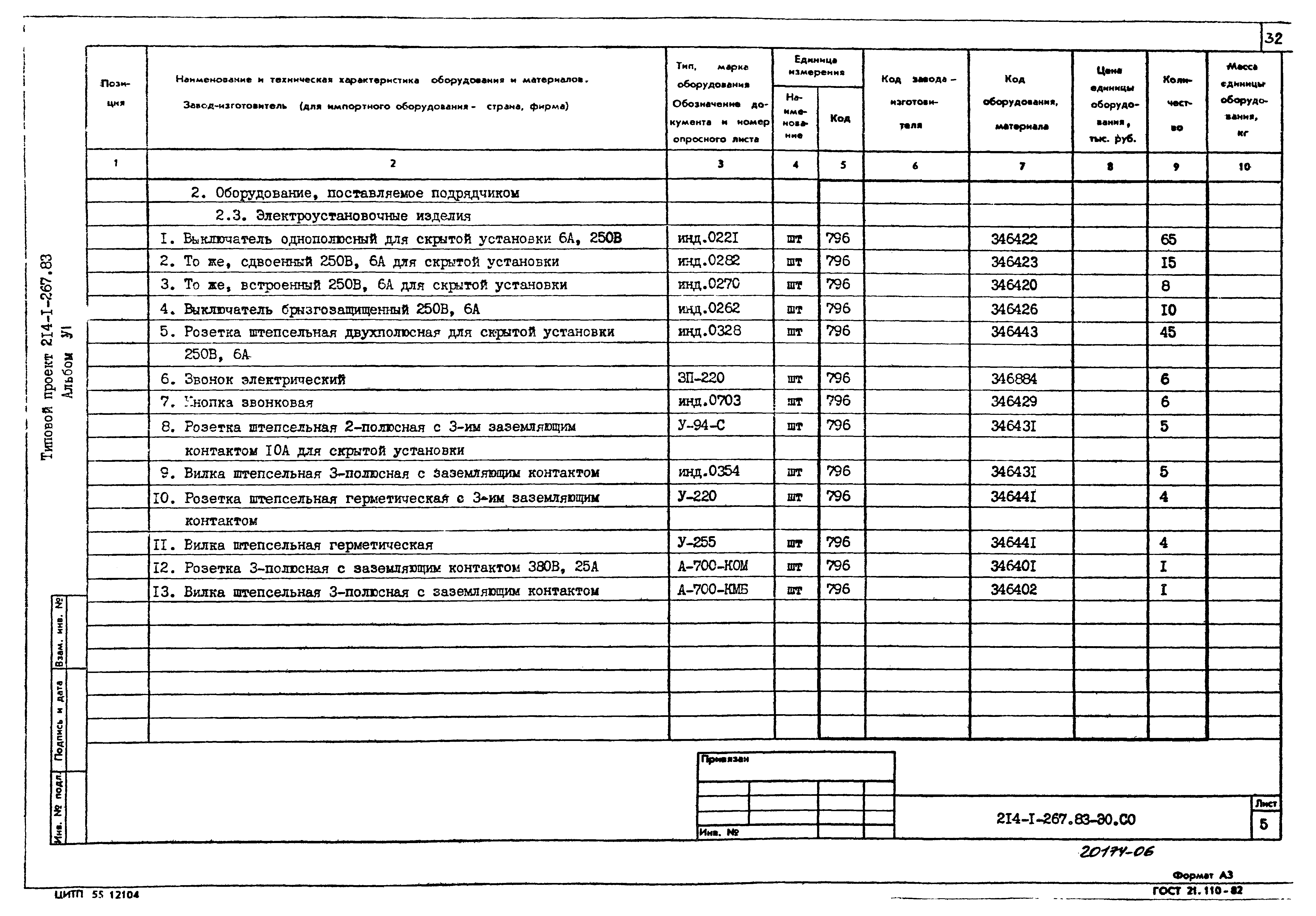 Типовой проект 214-1-267.83