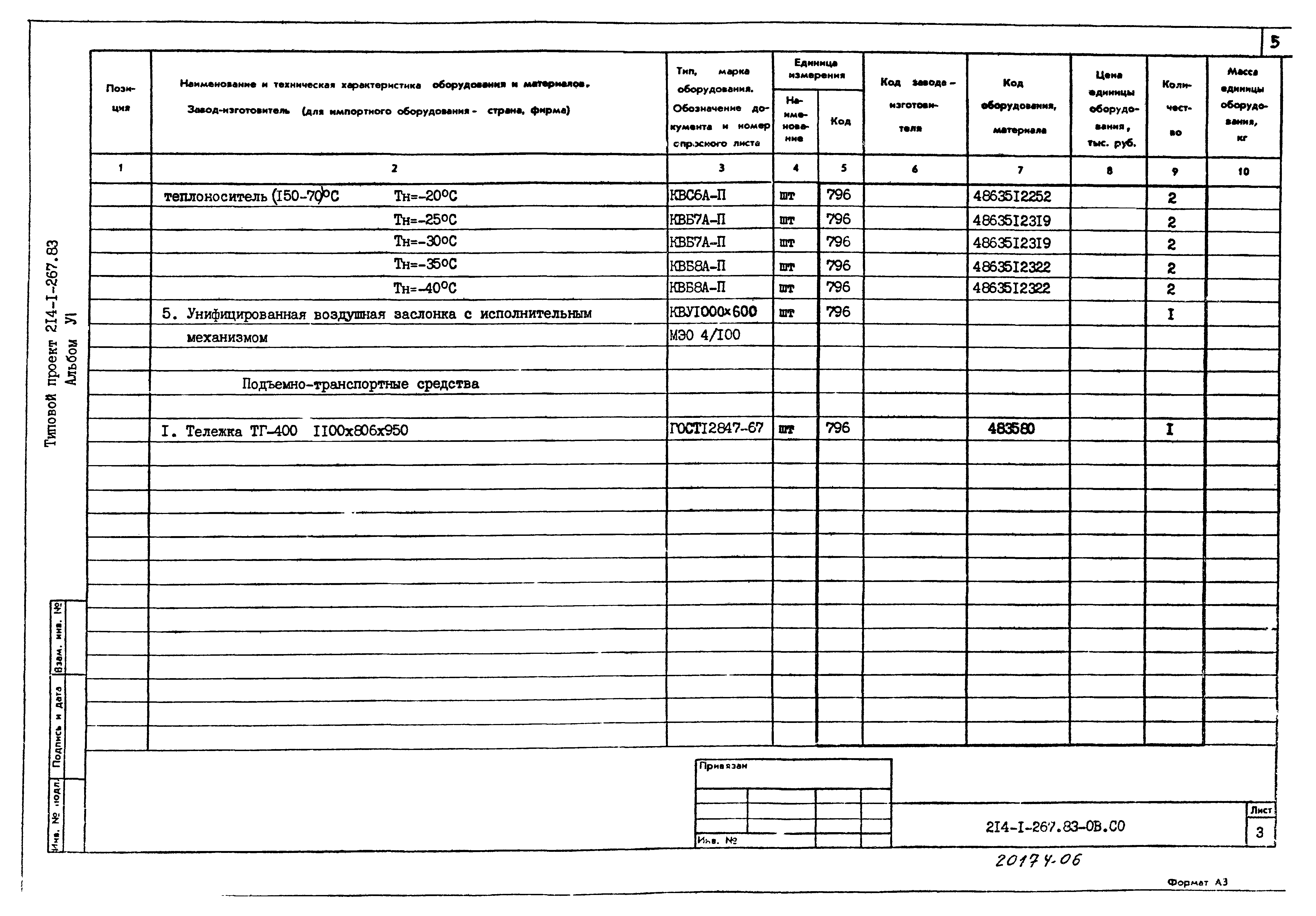 Типовой проект 214-1-267.83