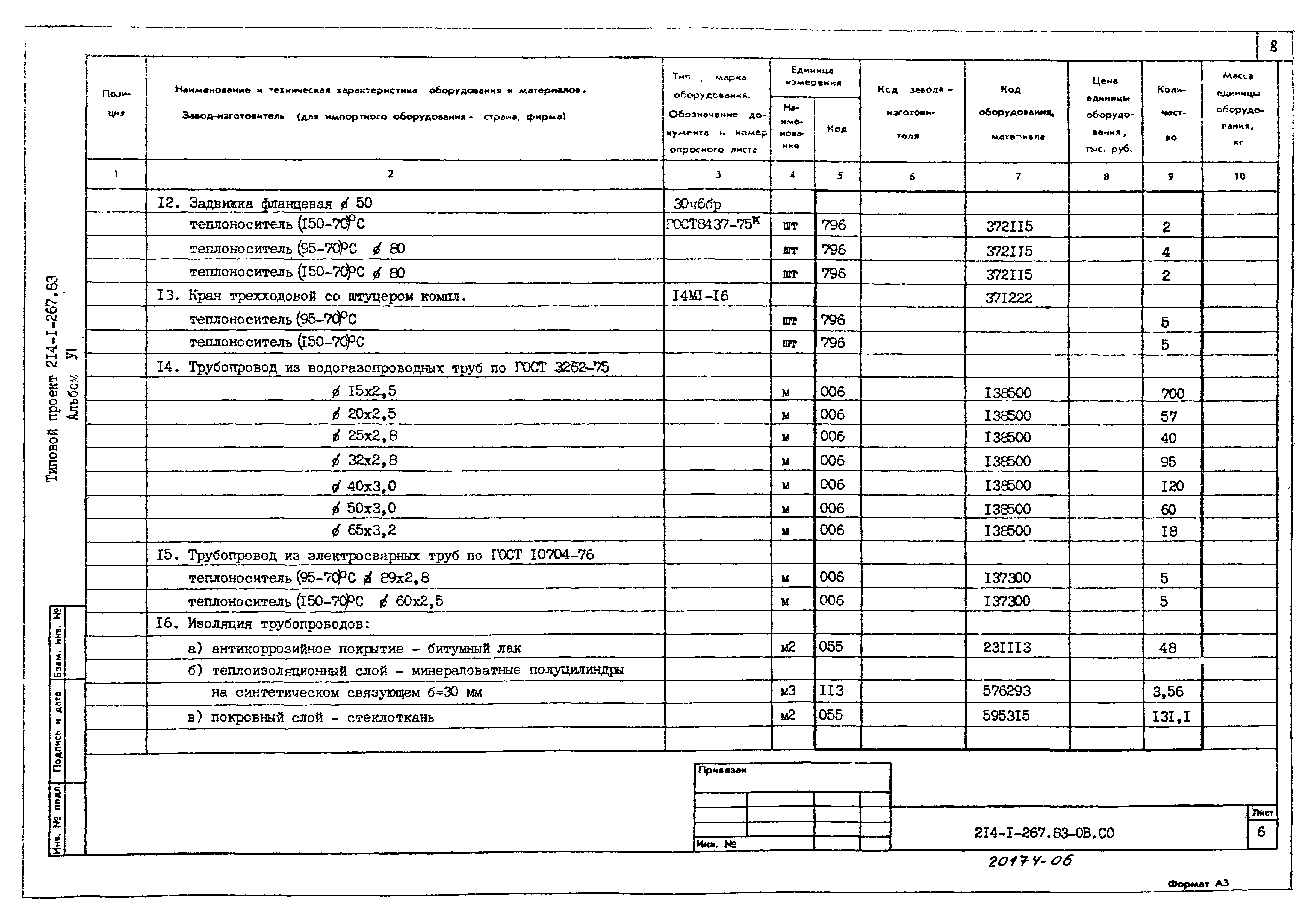 Типовой проект 214-1-267.83