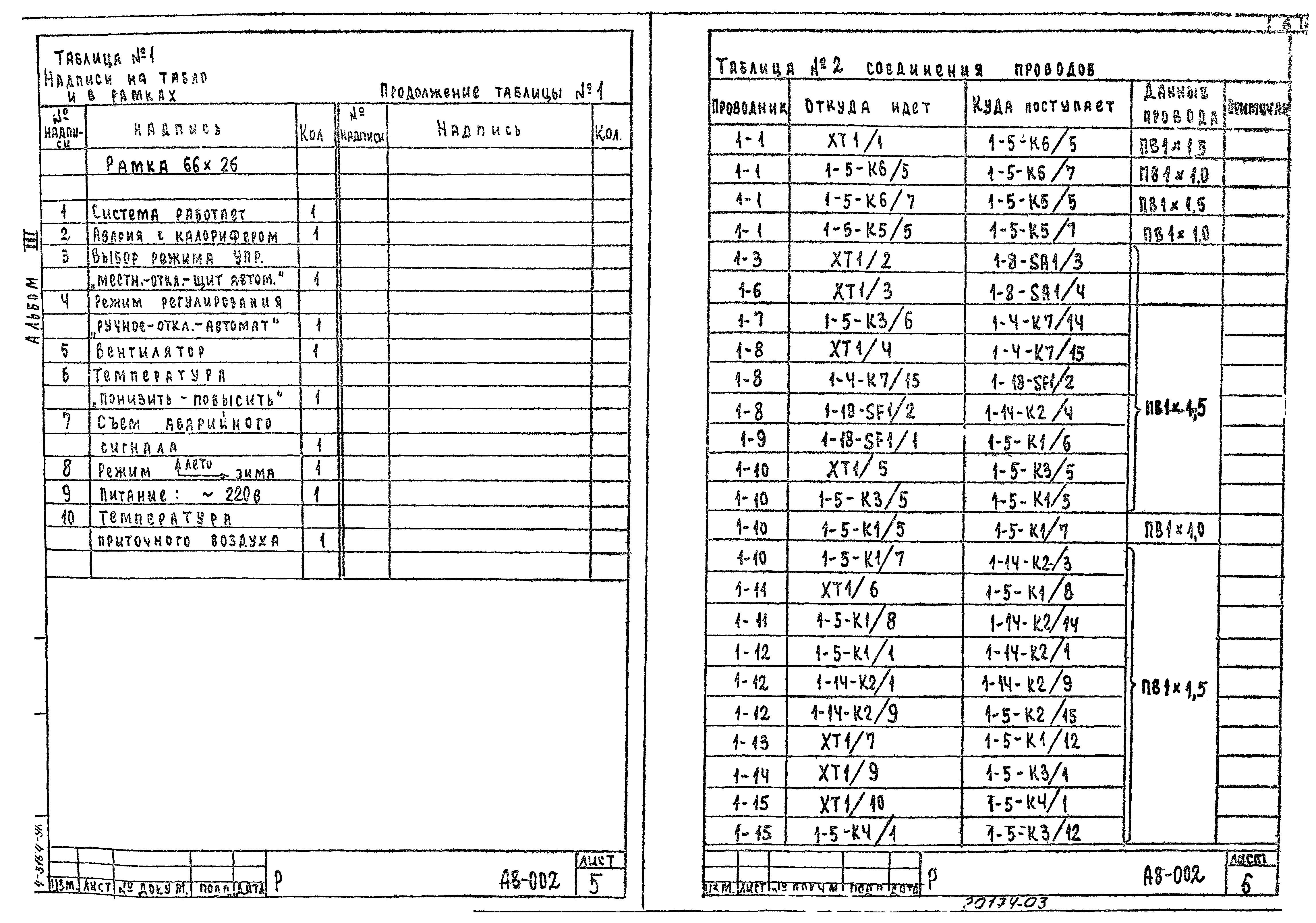 Типовой проект 214-1-267.83