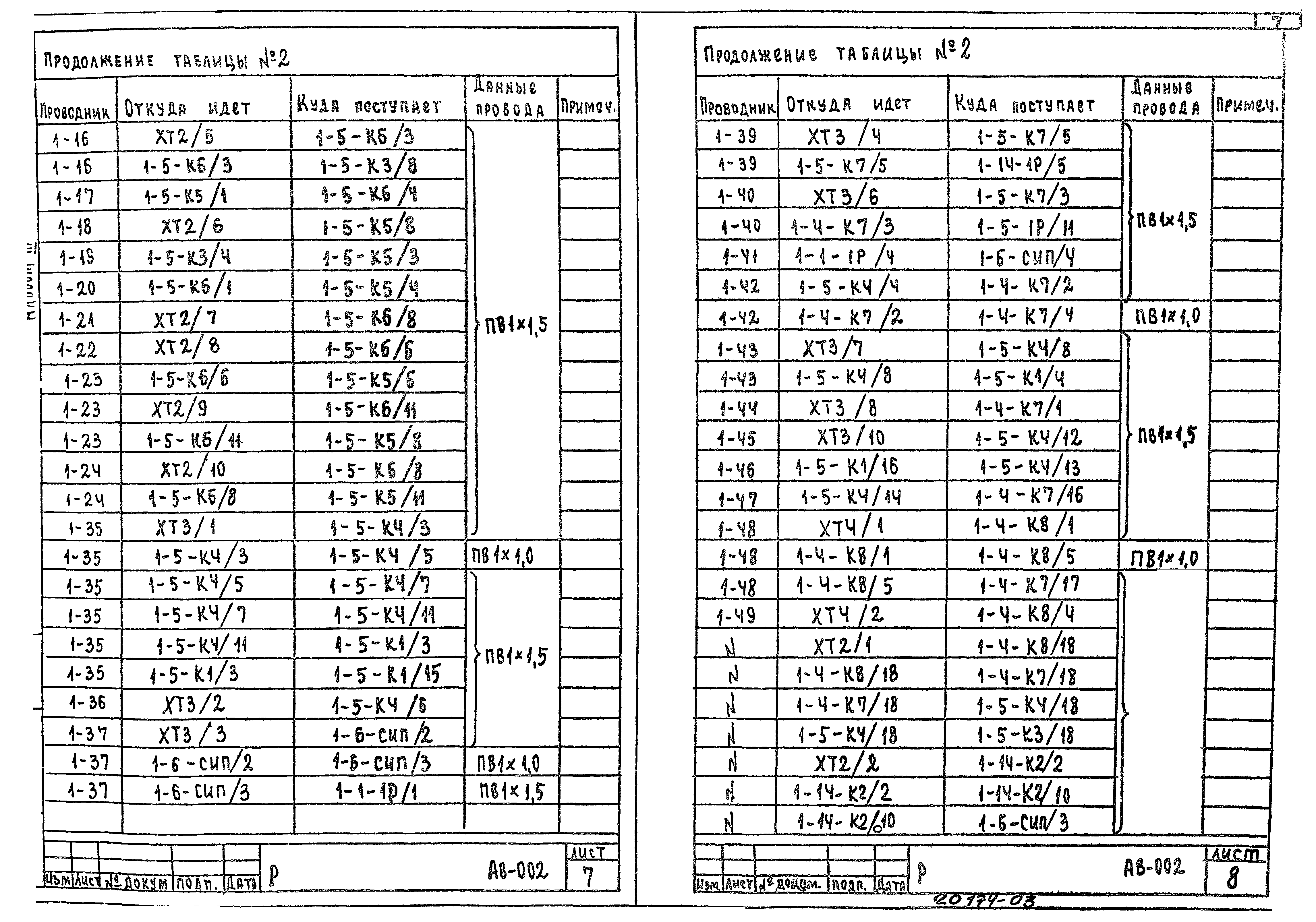 Типовой проект 214-1-267.83