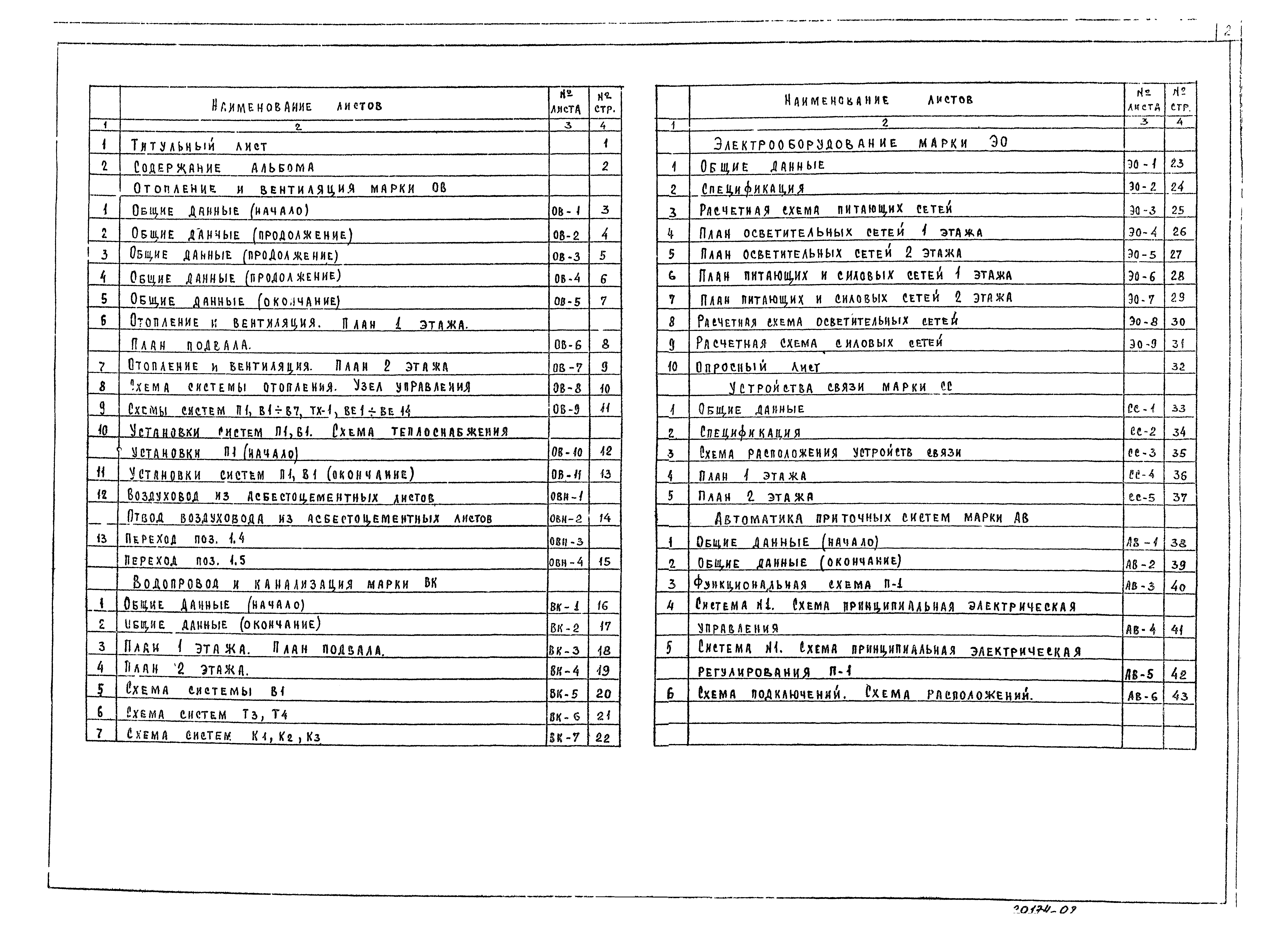 Типовой проект 214-1-267.83