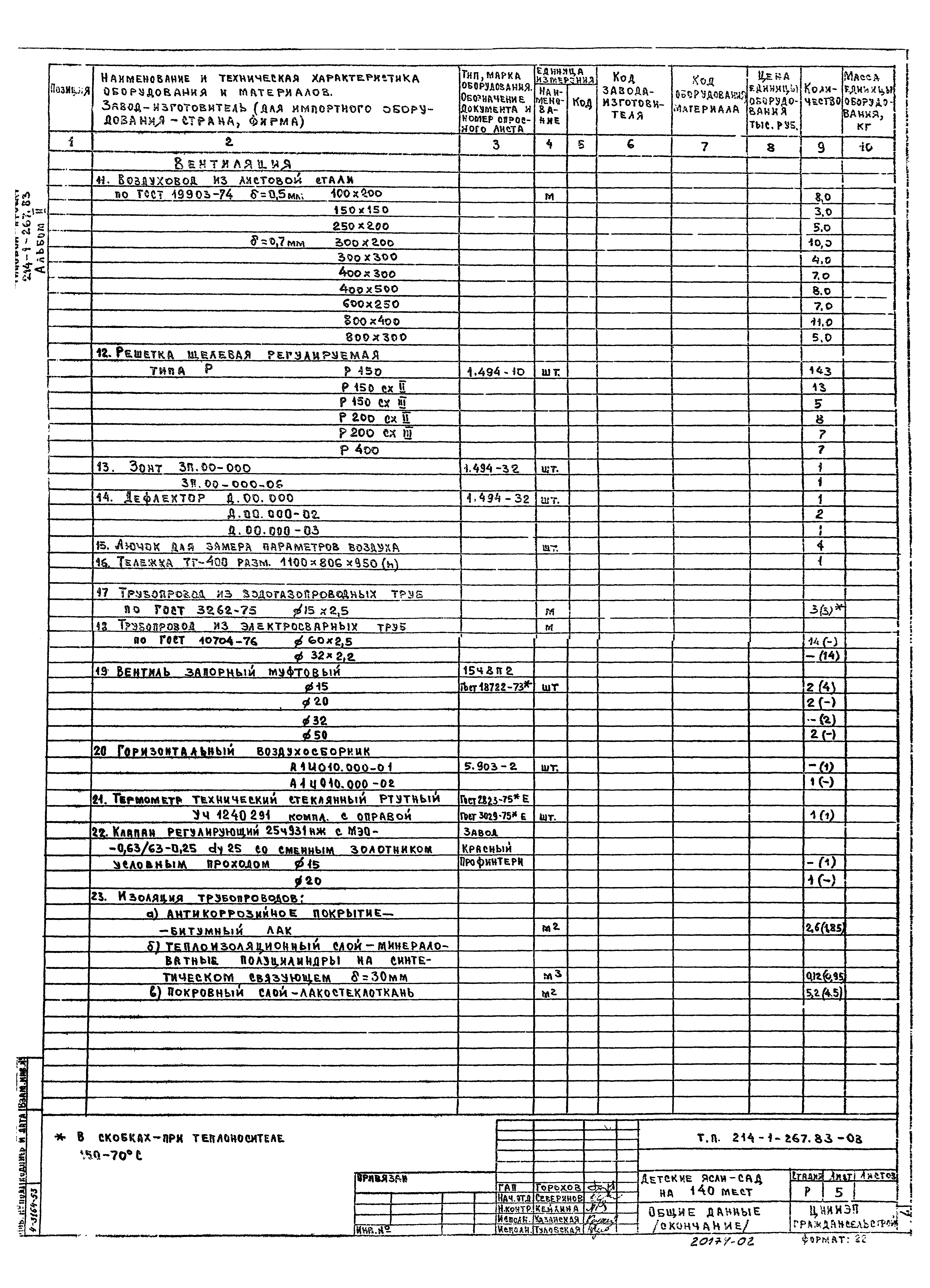 Типовой проект 214-1-267.83