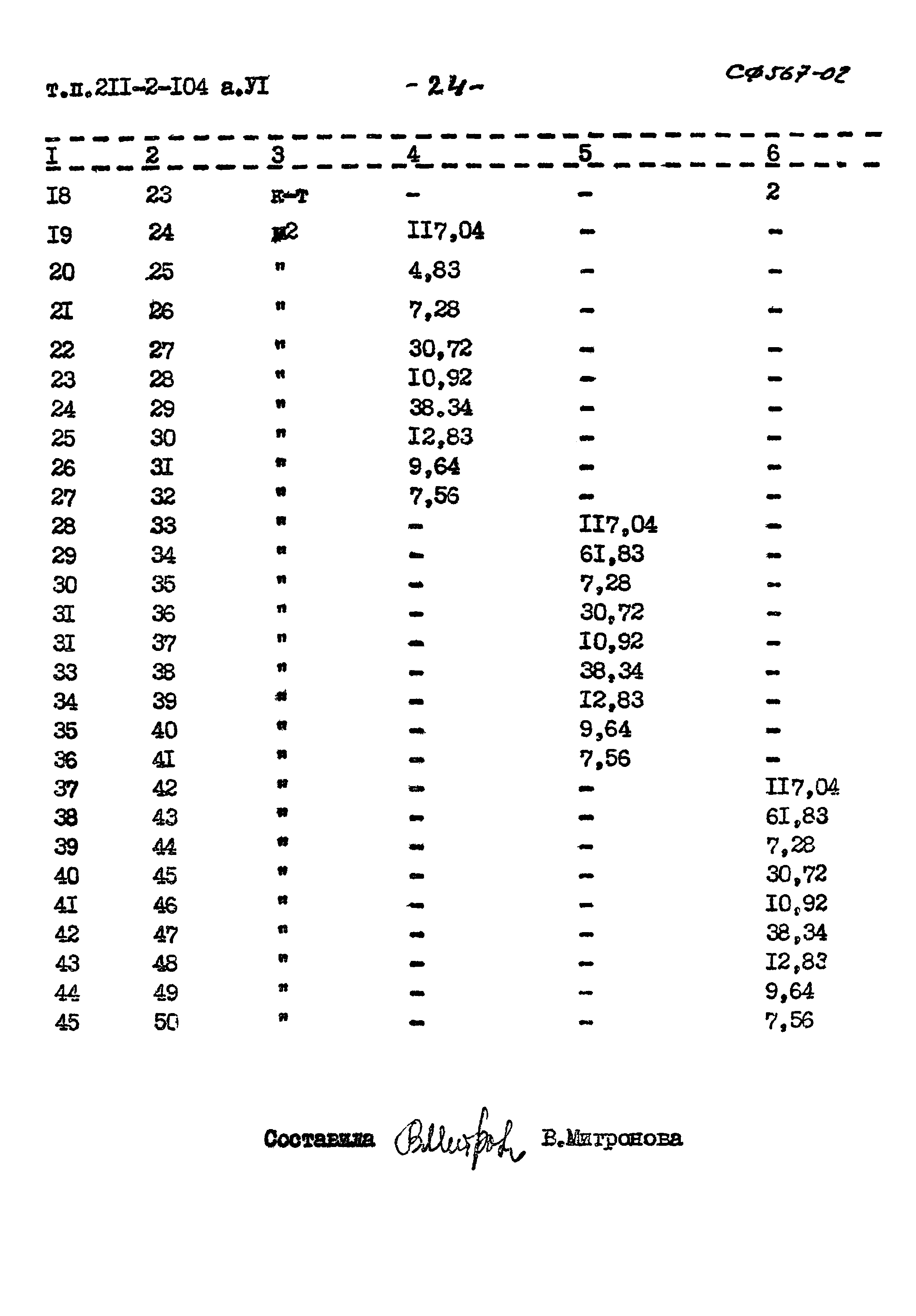 Типовой проект 211-2-104