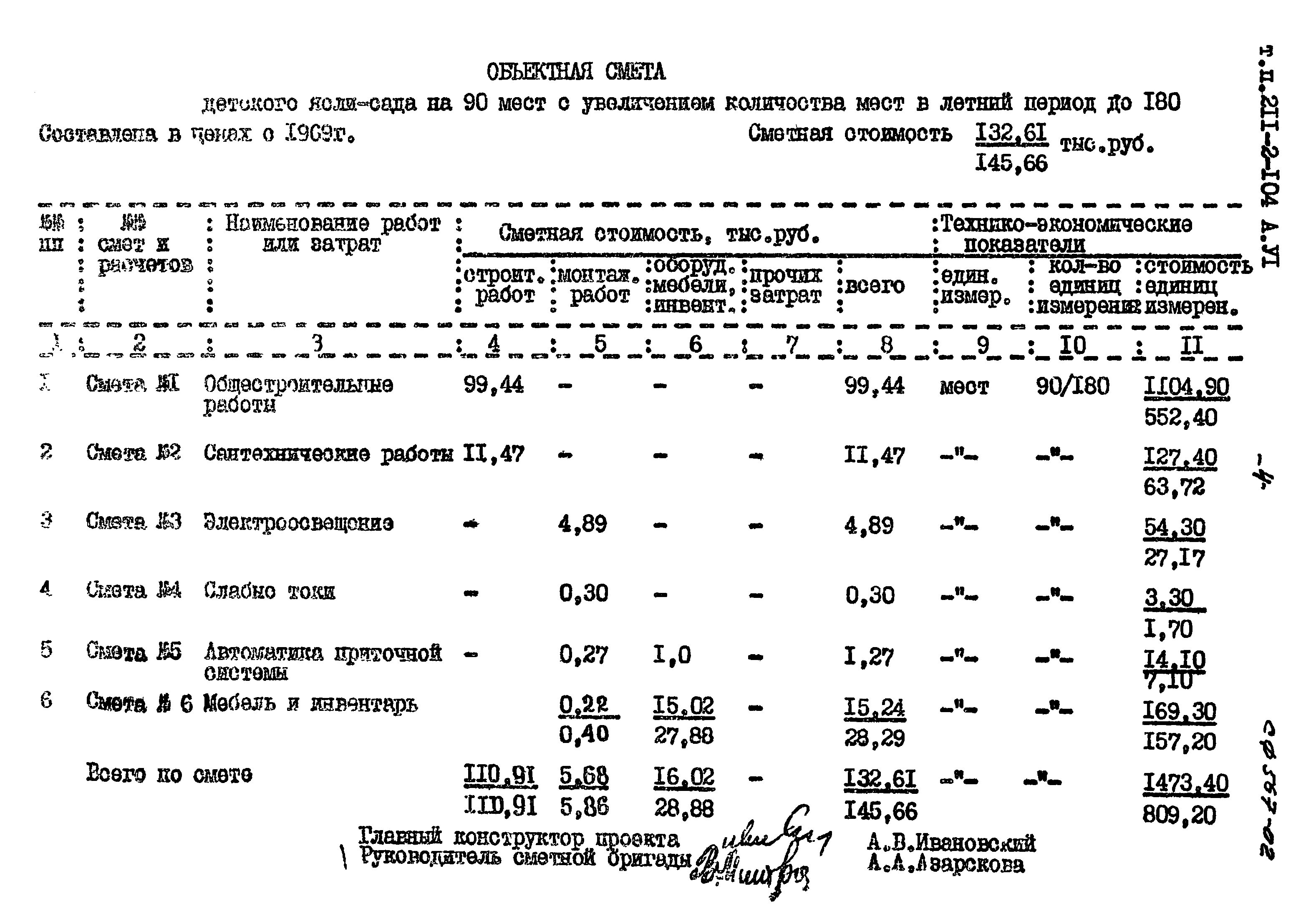 Типовой проект 211-2-104