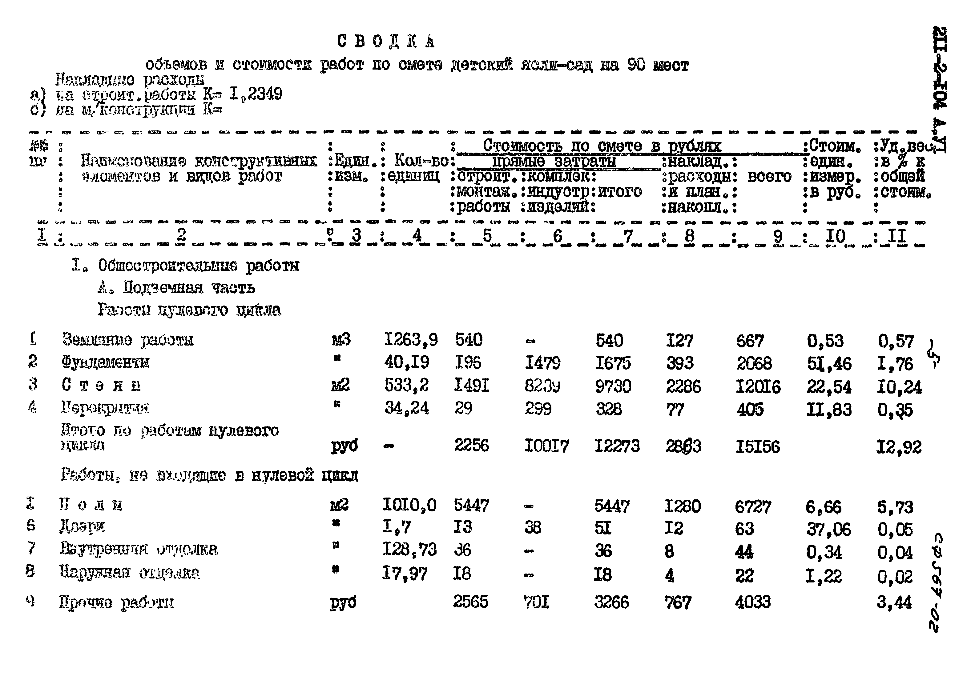 Типовой проект 211-2-104