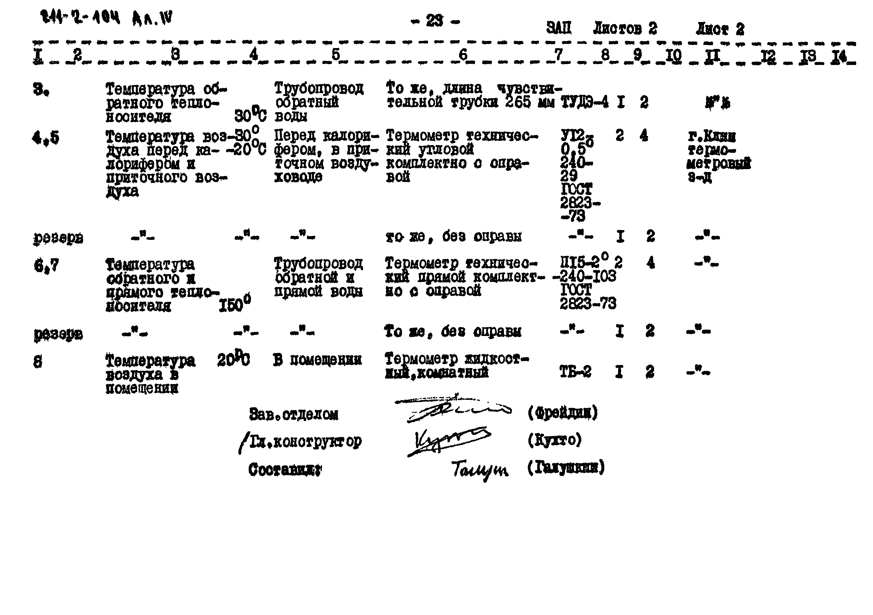 Типовой проект 211-2-104