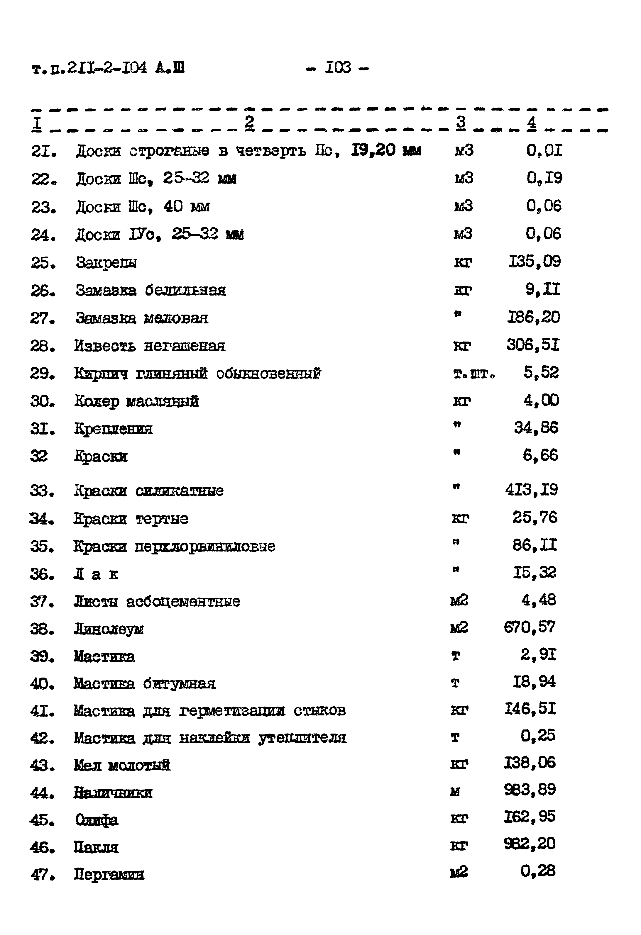 Типовой проект 211-2-104