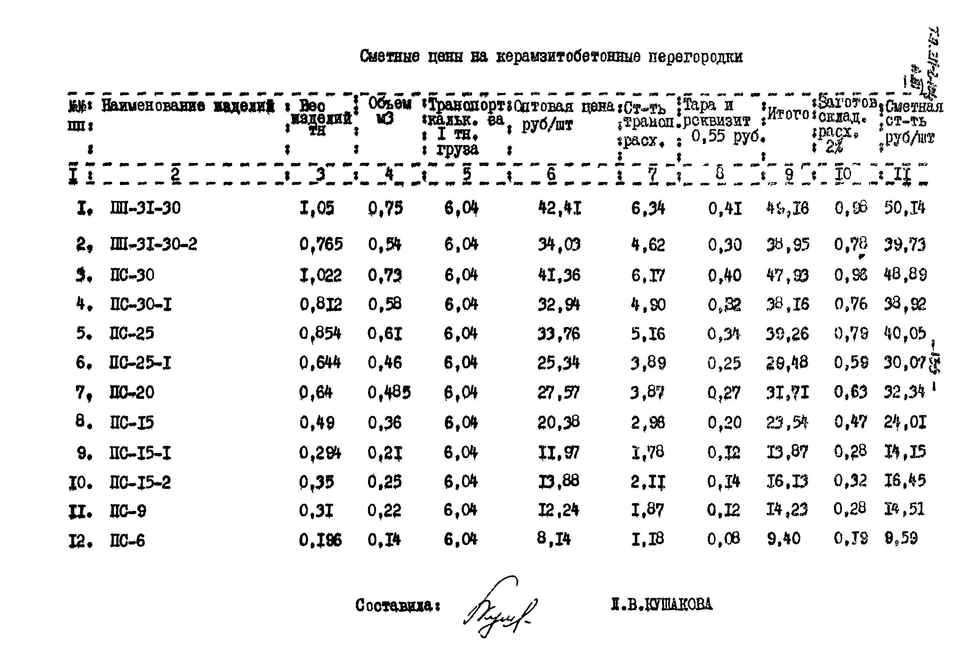 Типовой проект 211-2-104