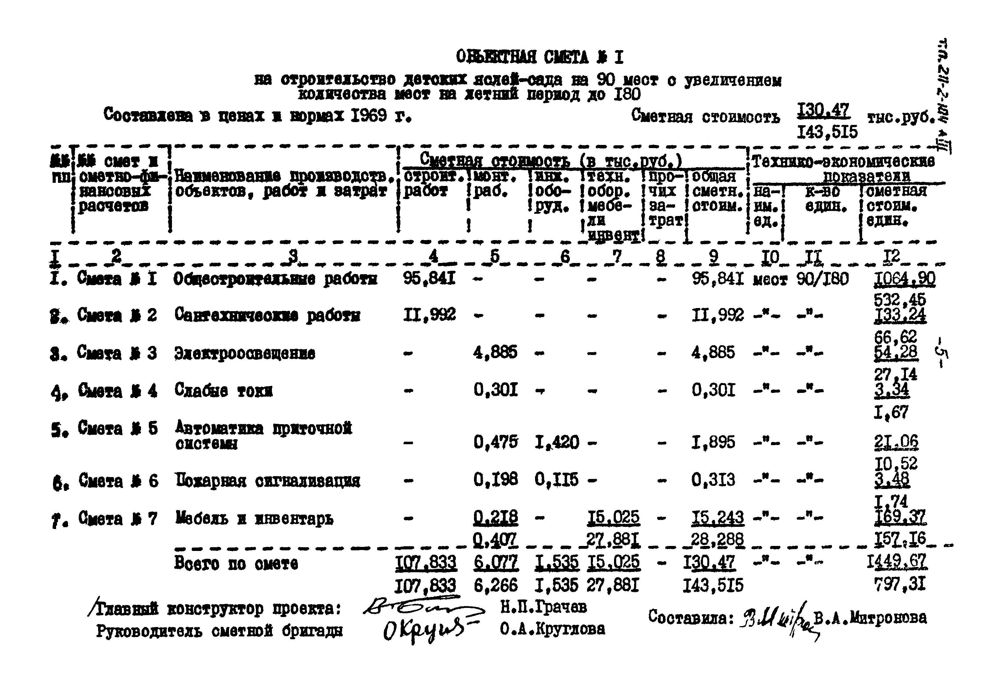 Типовой проект 211-2-104