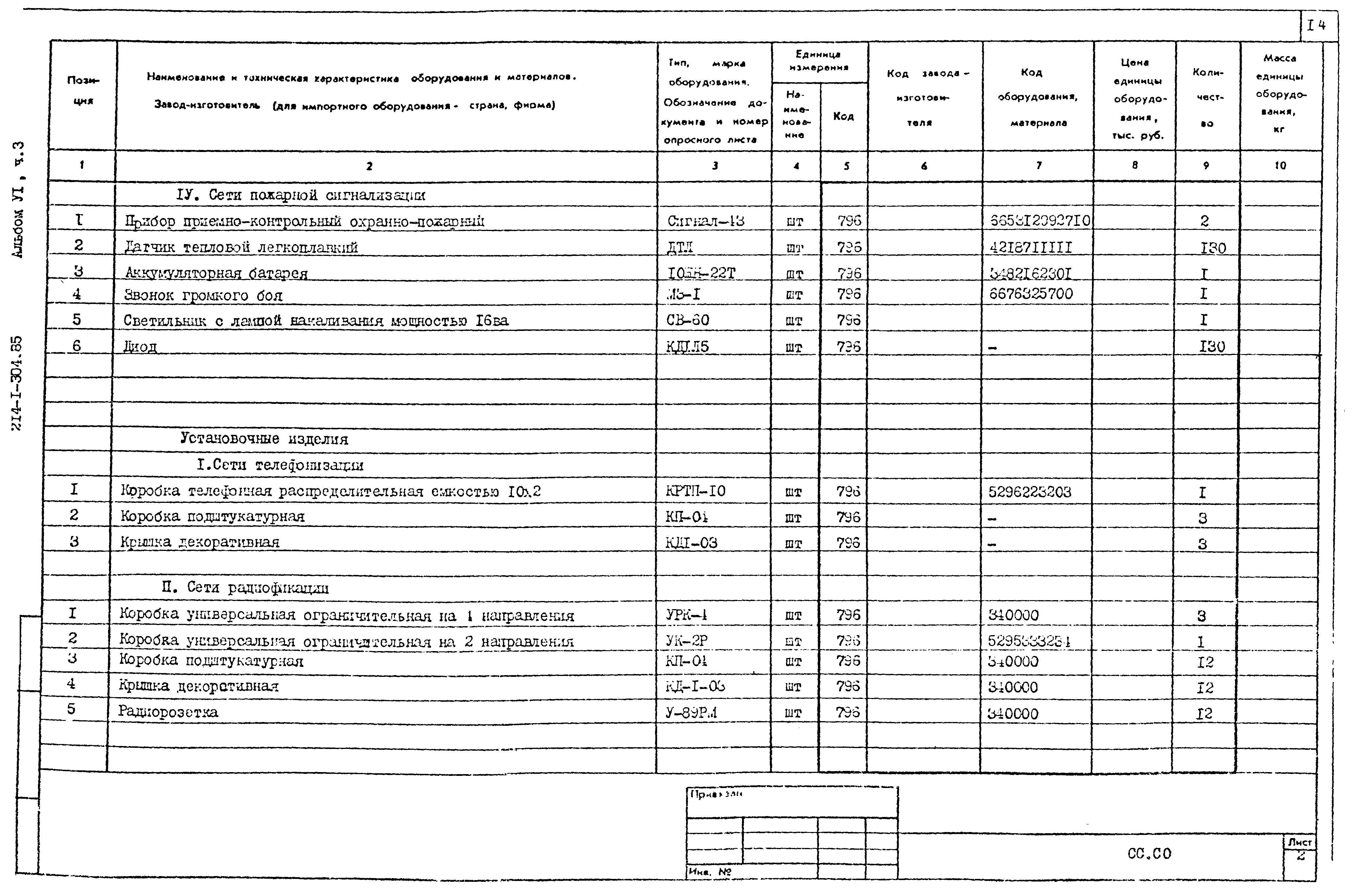 Типовой проект 214-1-304.85