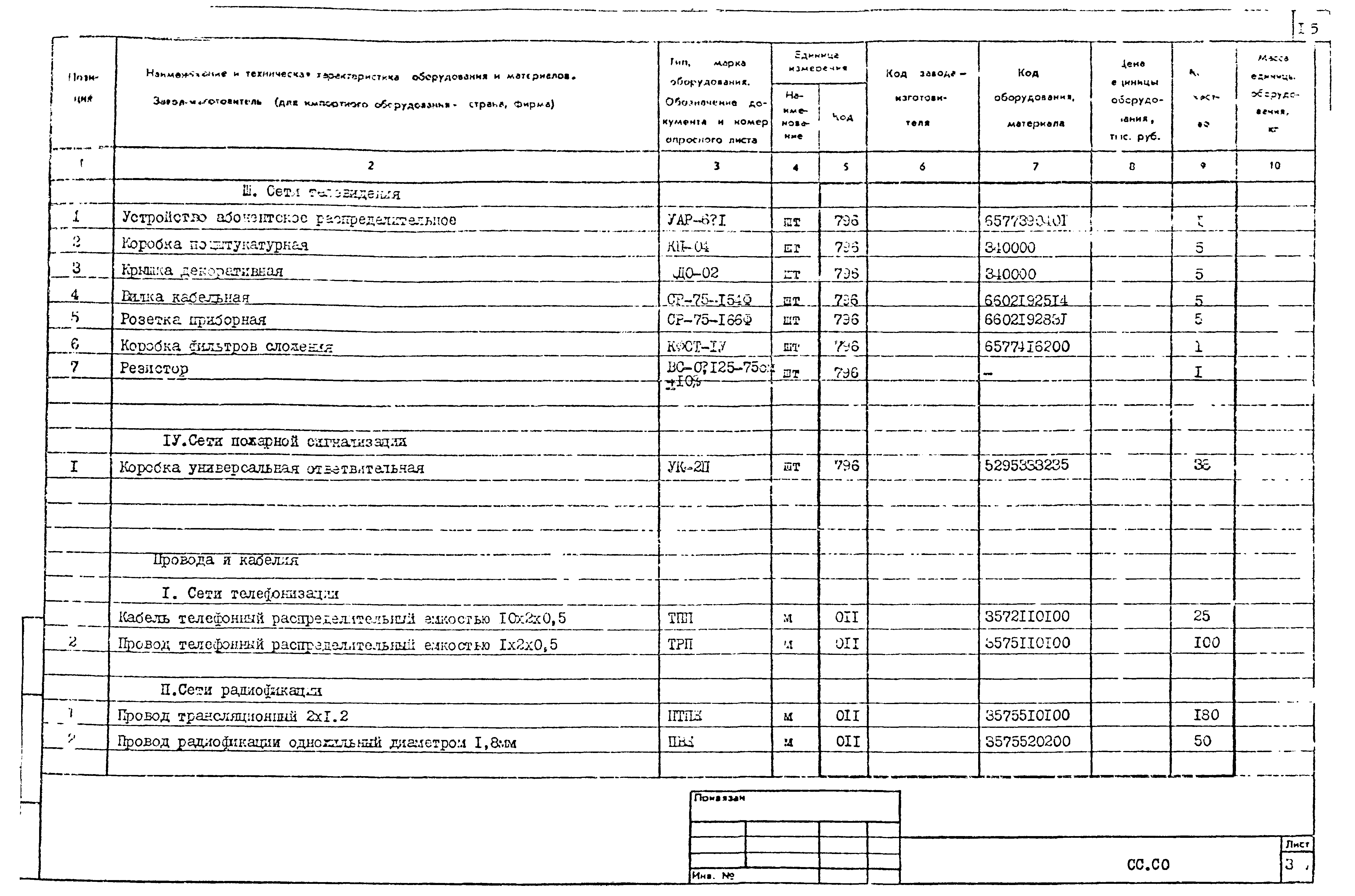 Типовой проект 214-1-304.85