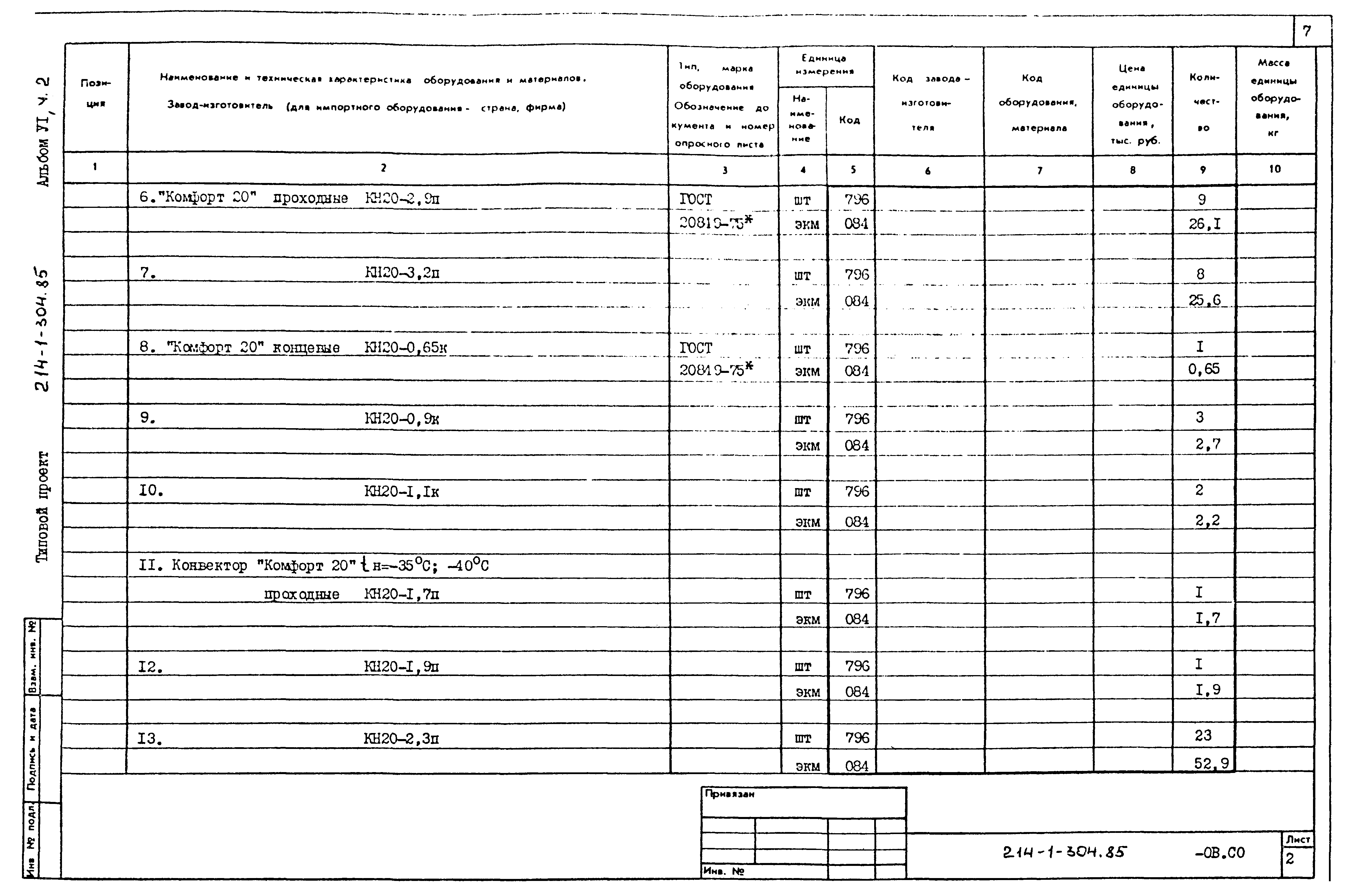 Типовой проект 214-1-304.85