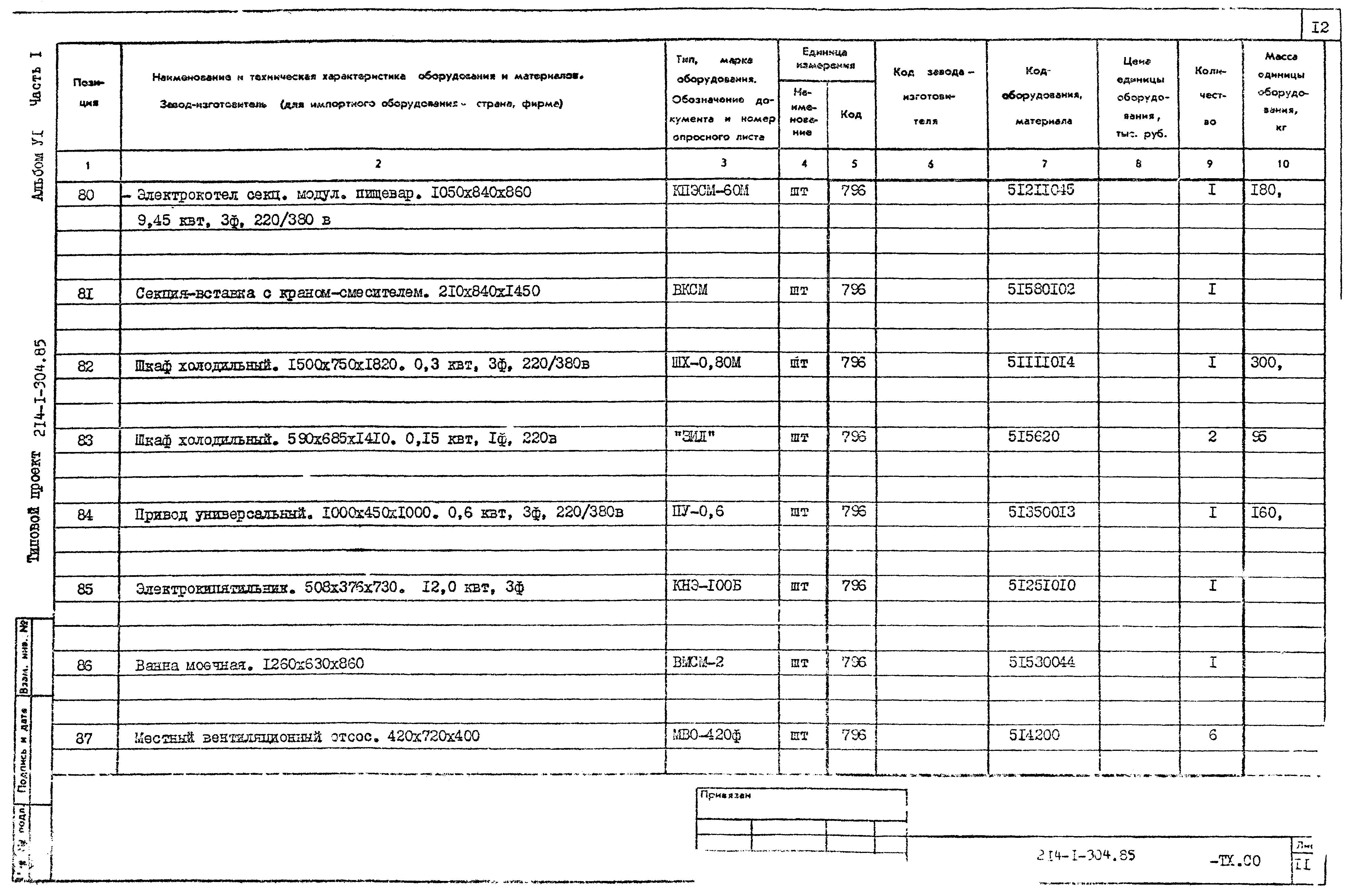 Типовой проект 214-1-304.85