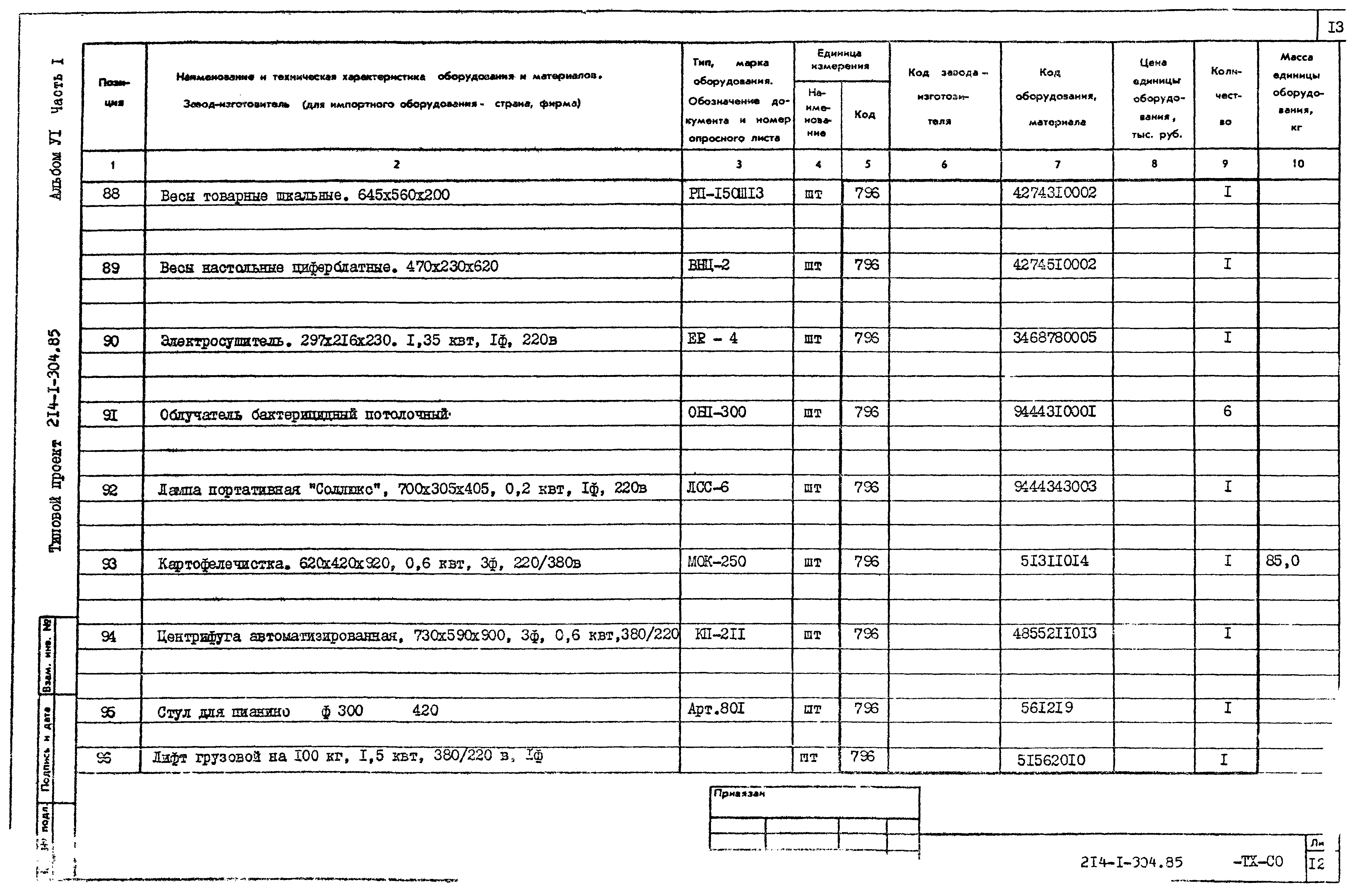 Типовой проект 214-1-304.85