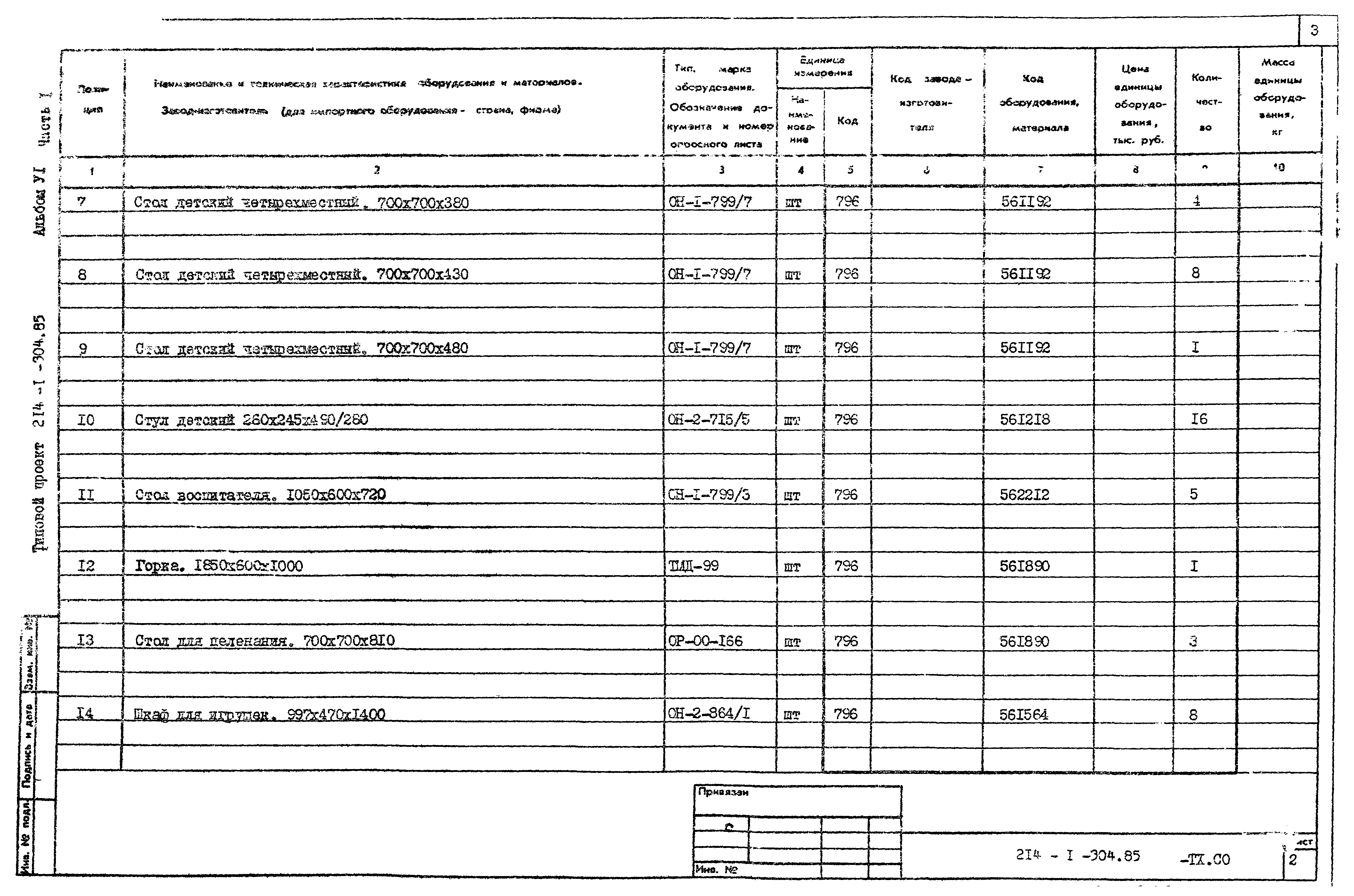 Типовой проект 214-1-304.85