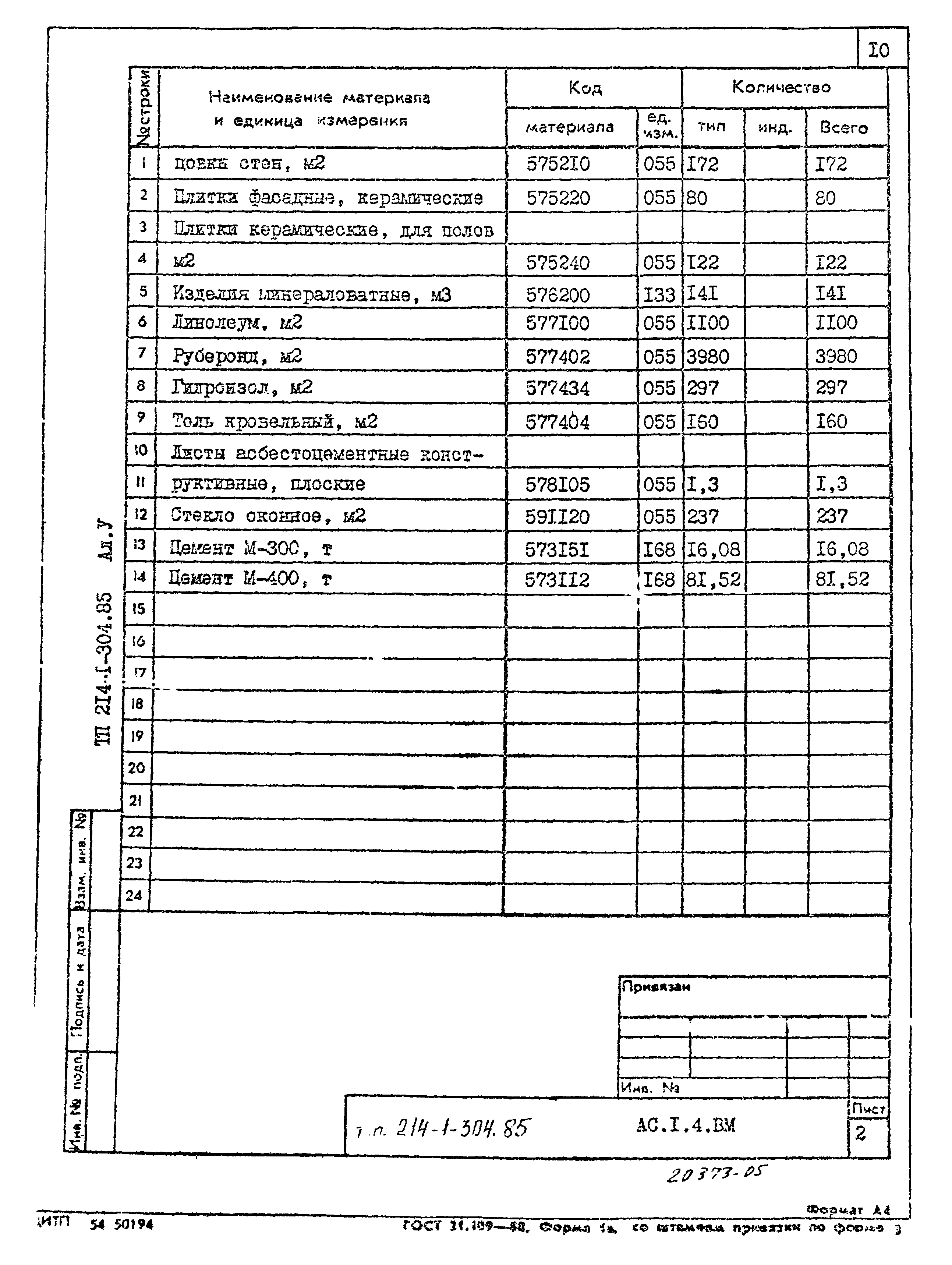 Типовой проект 214-1-304.85