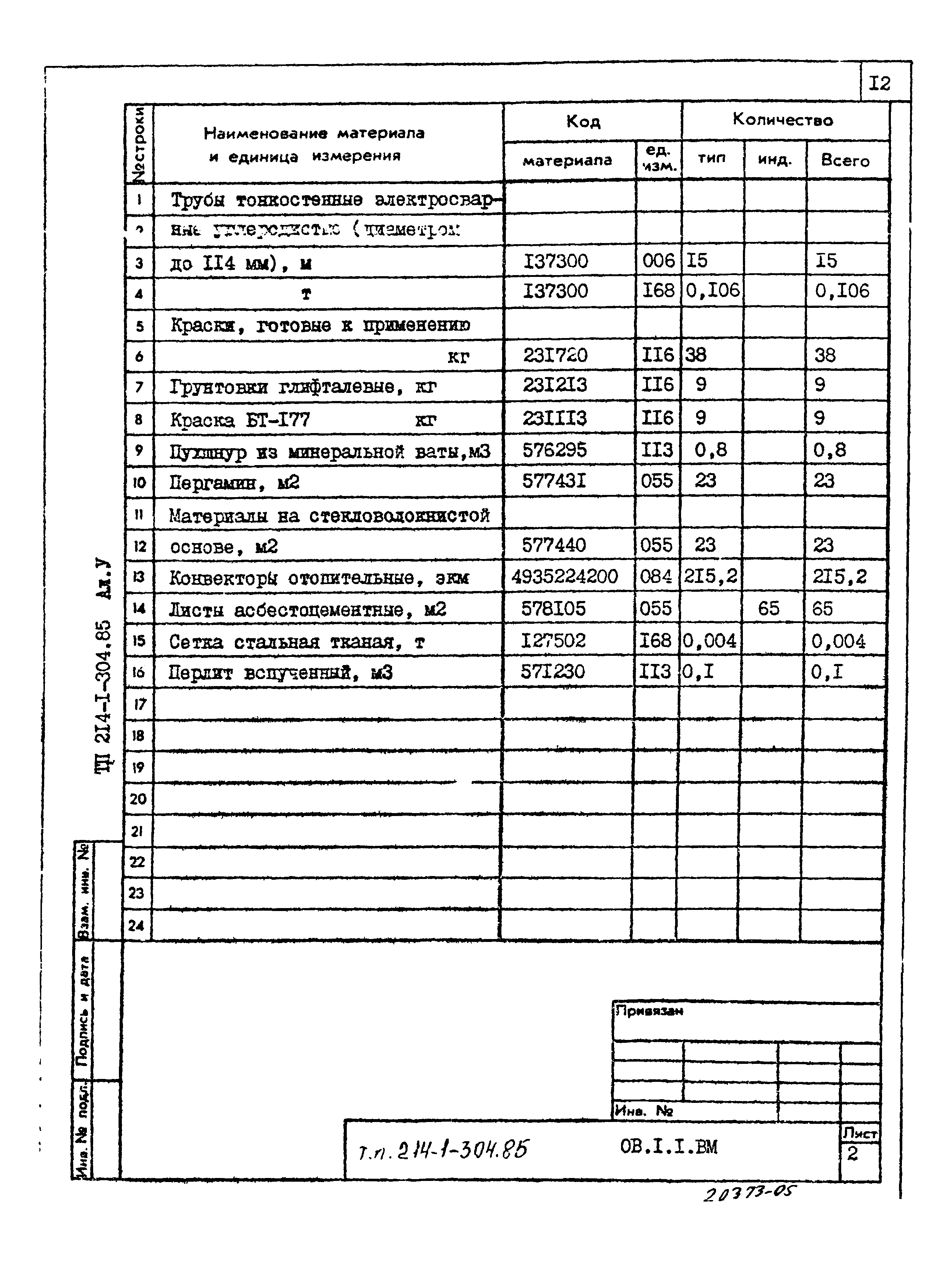 Типовой проект 214-1-304.85