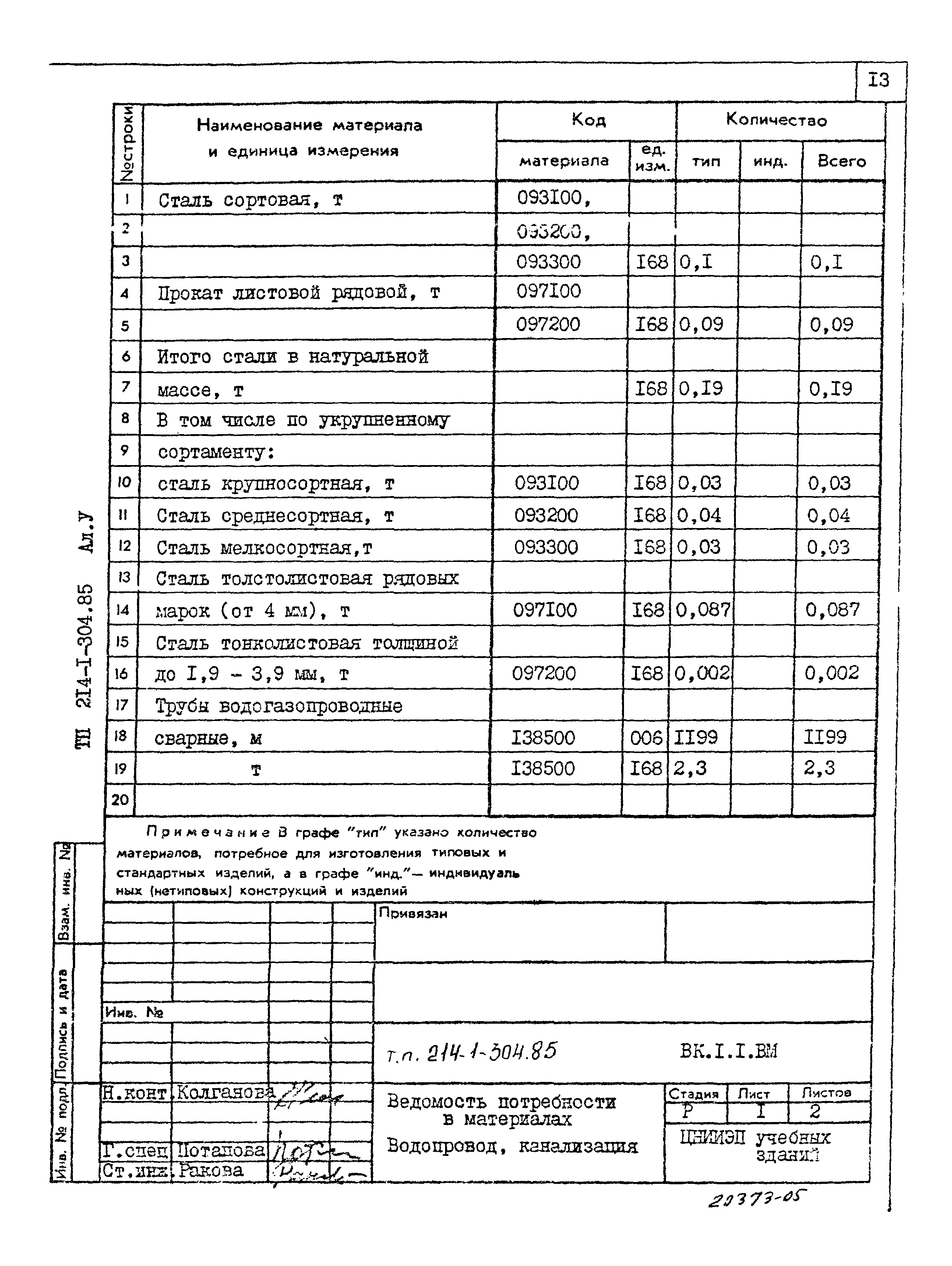 Типовой проект 214-1-304.85