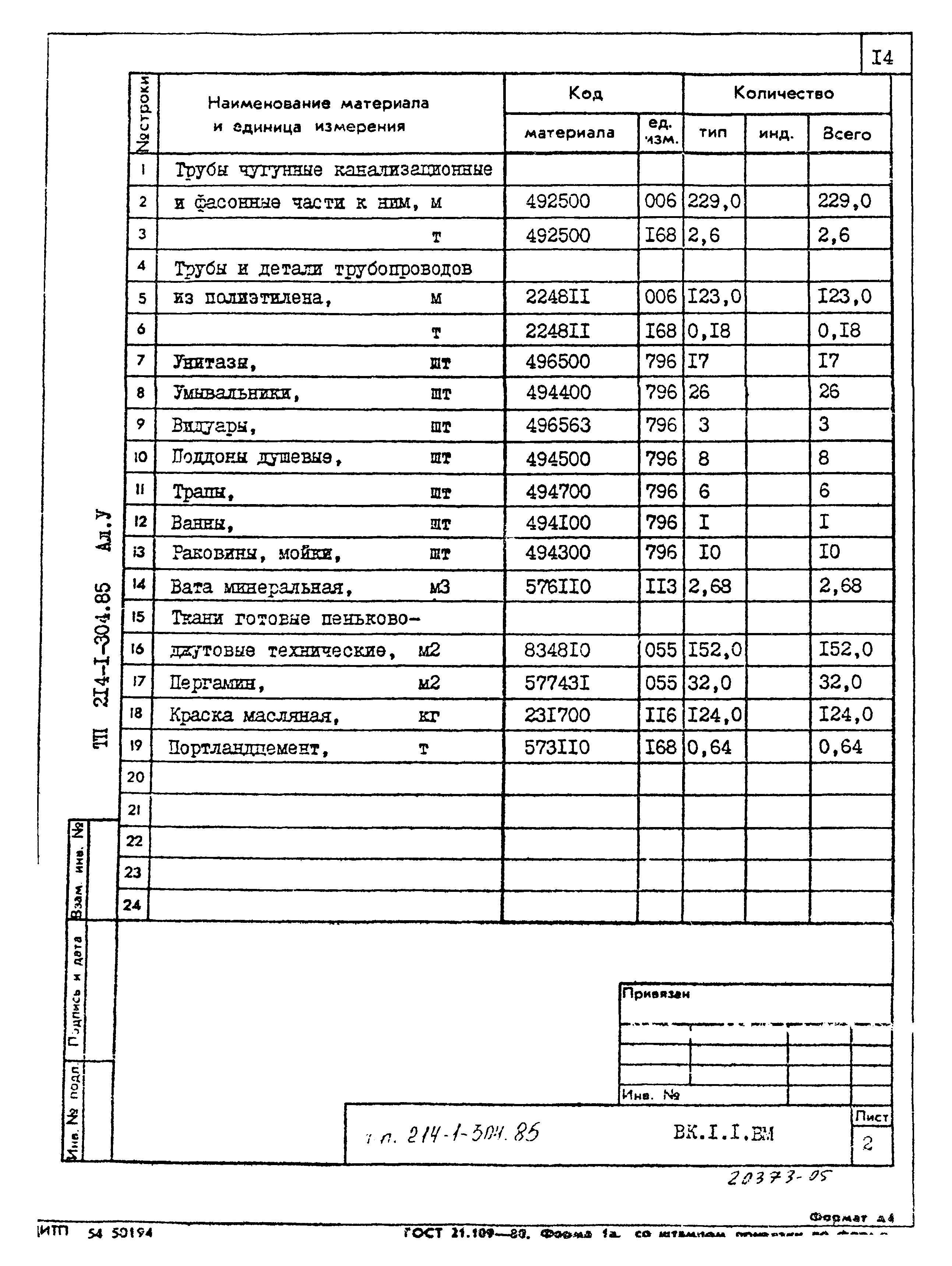 Типовой проект 214-1-304.85