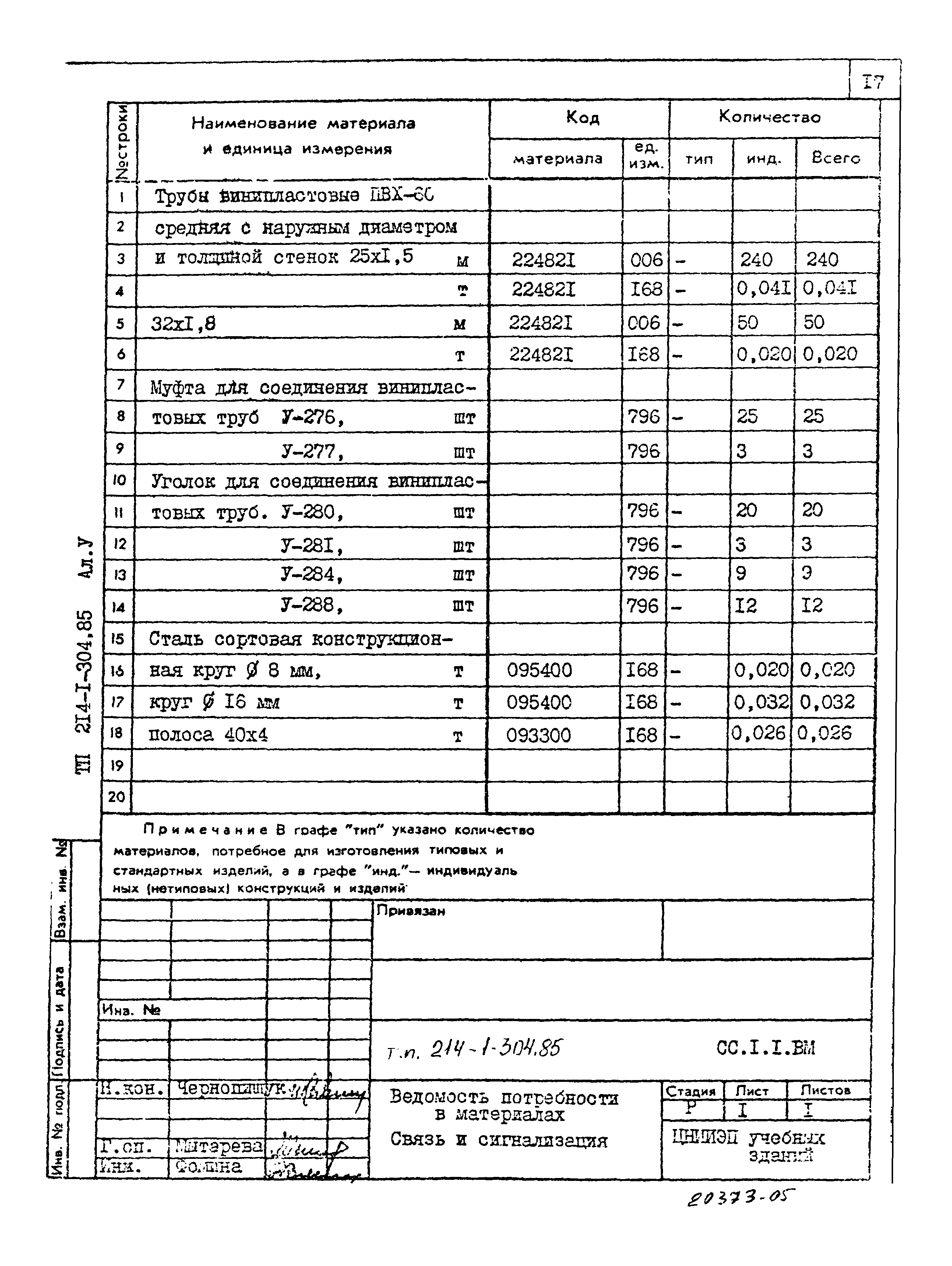 Типовой проект 214-1-304.85