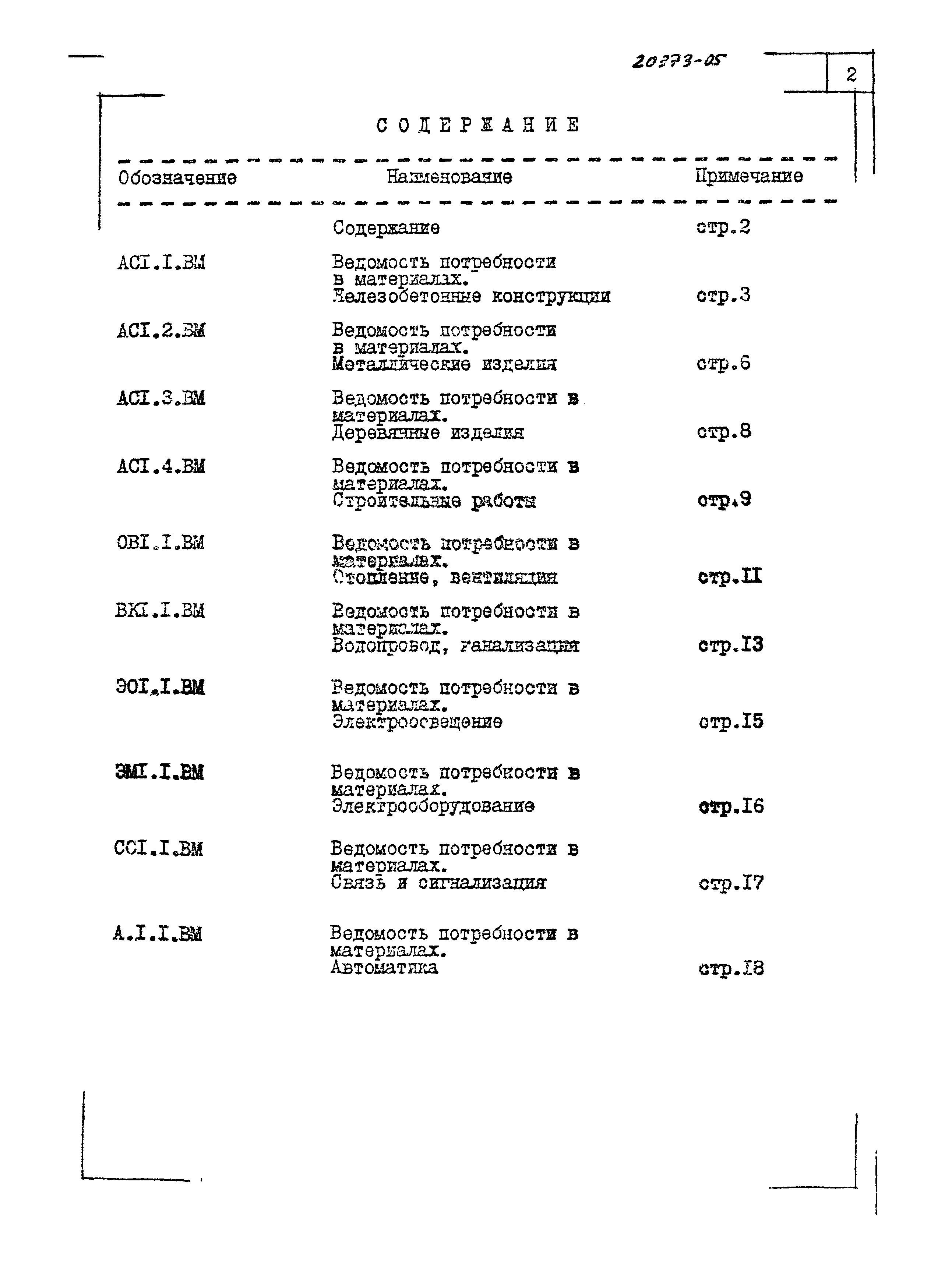 Типовой проект 214-1-304.85