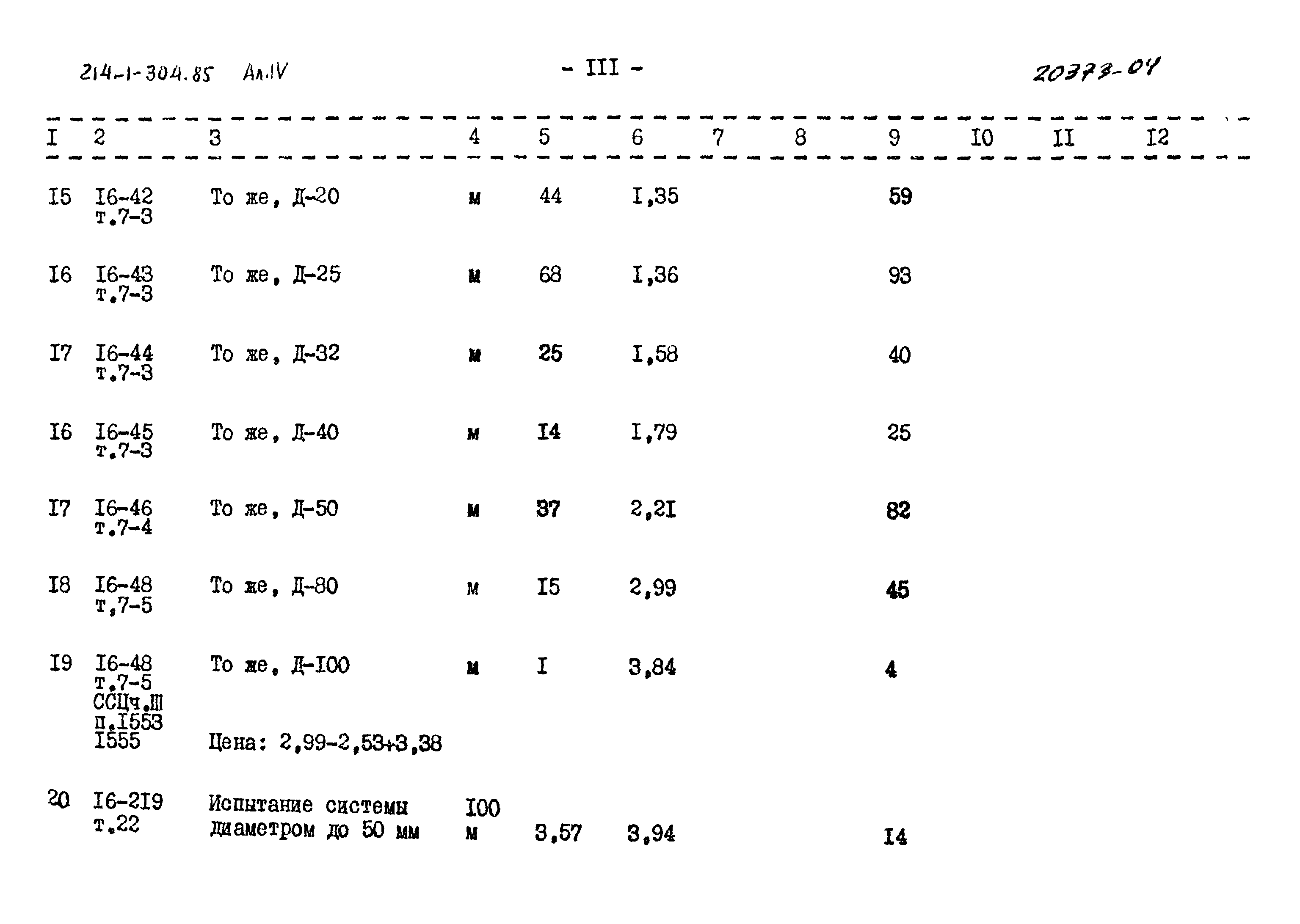 Типовой проект 214-1-304.85