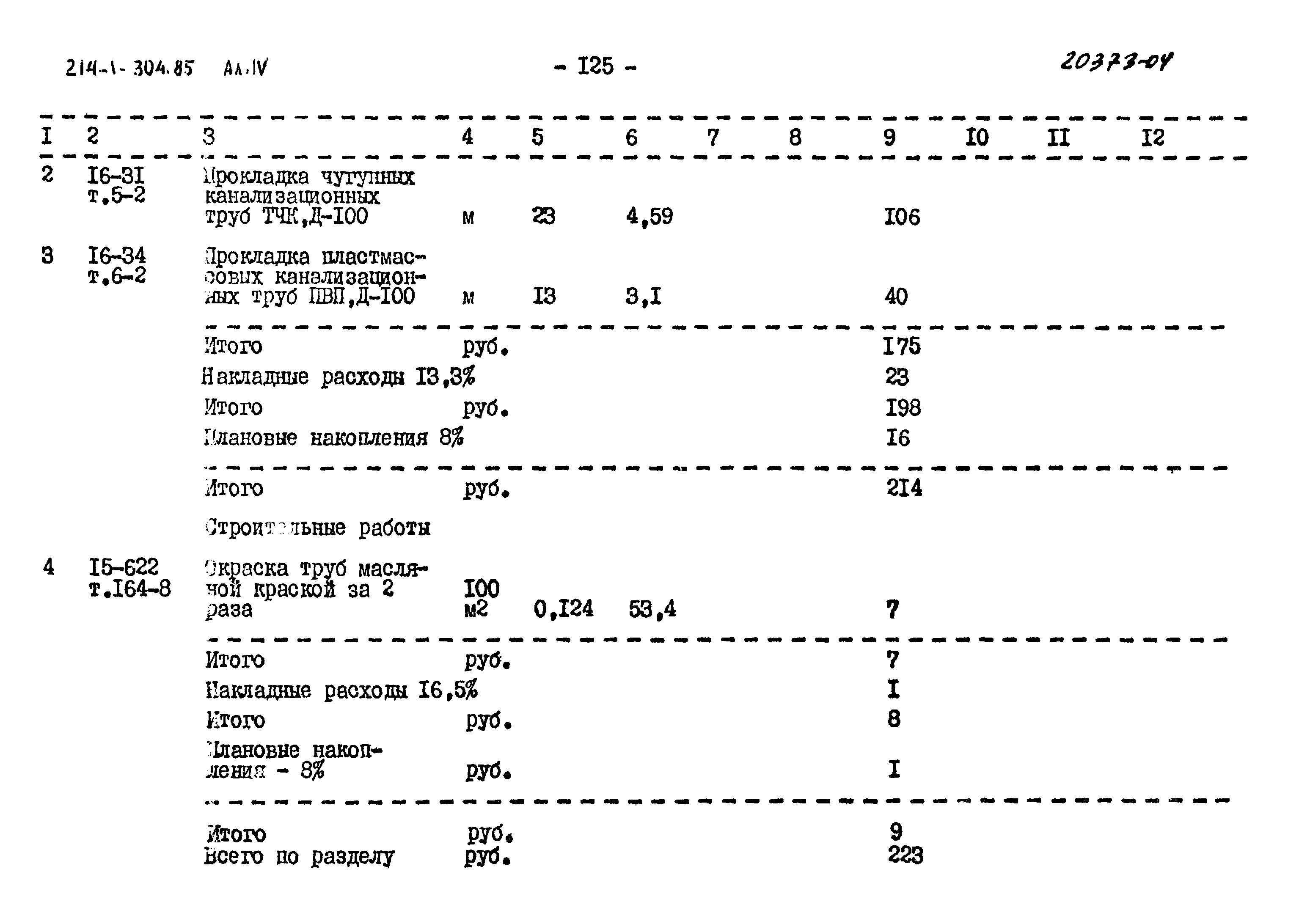 Типовой проект 214-1-304.85