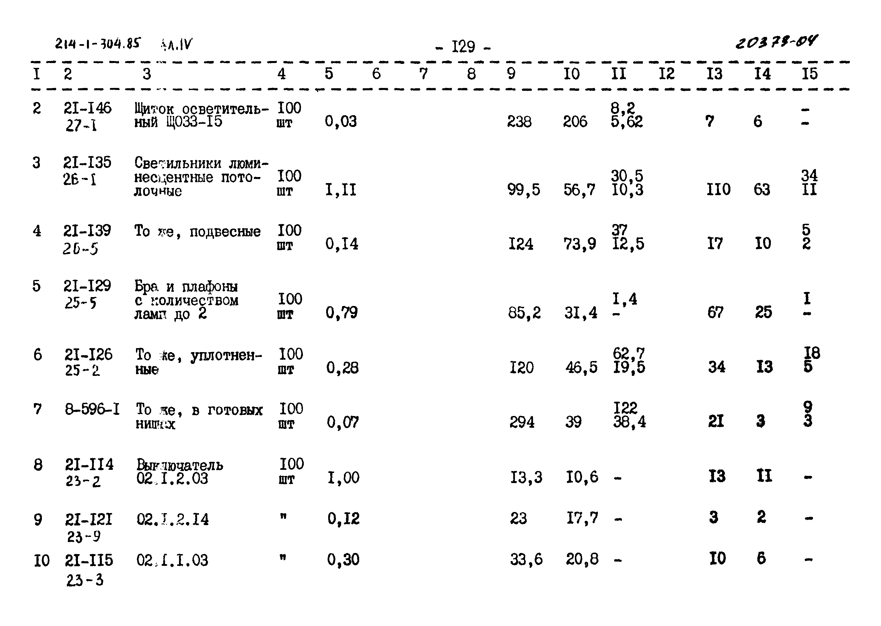 Типовой проект 214-1-304.85