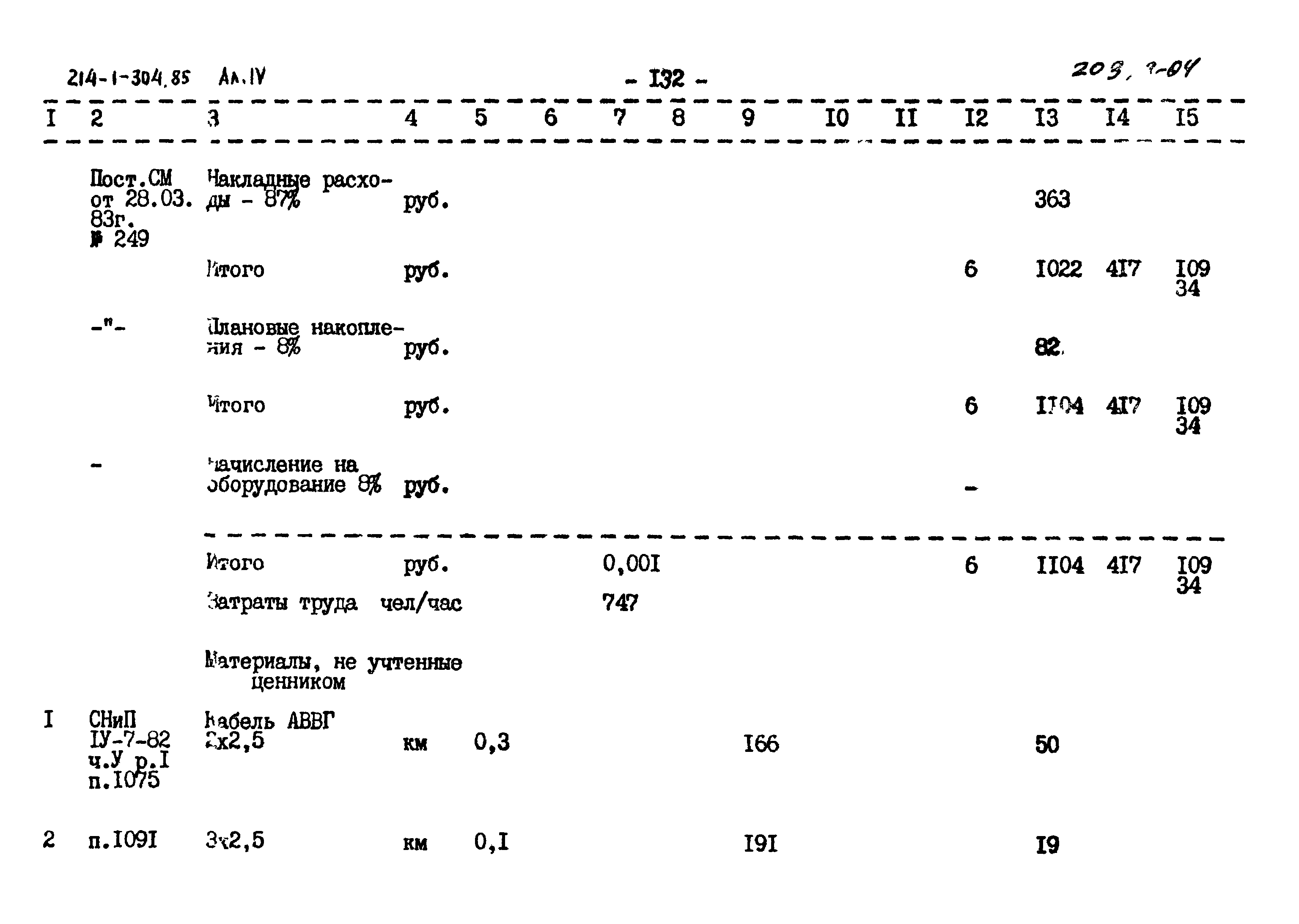 Типовой проект 214-1-304.85