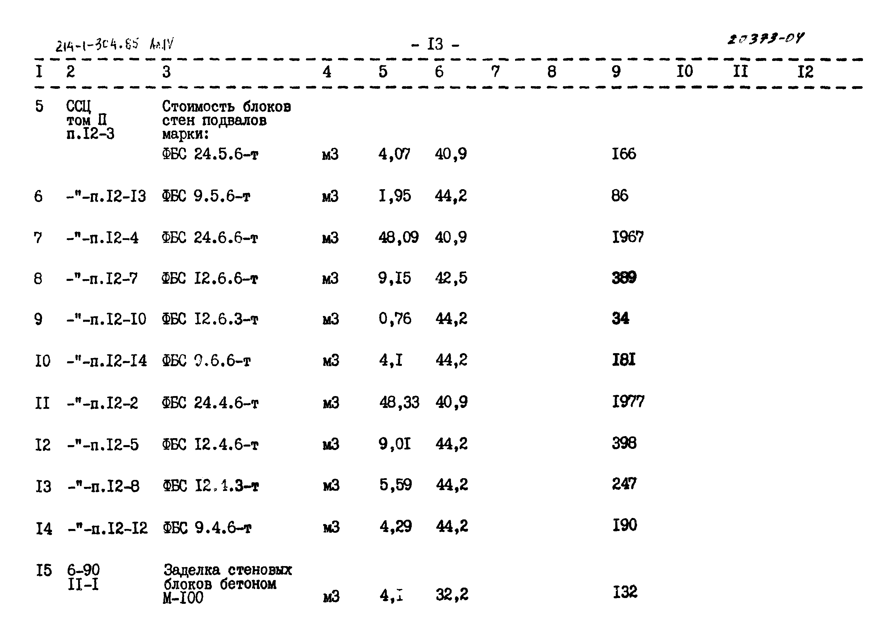 Типовой проект 214-1-304.85